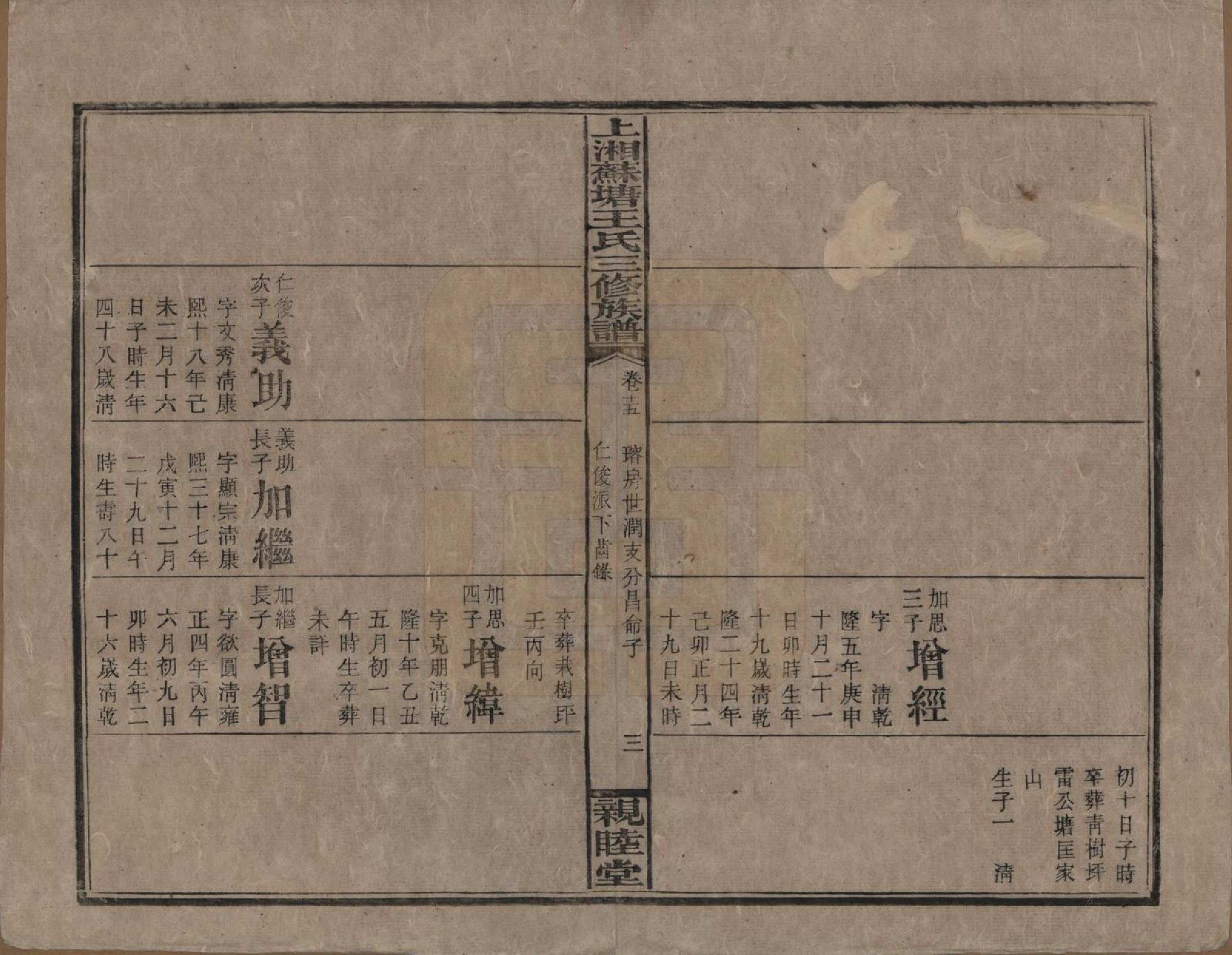 GTJP1512.王.湖南湘潭.湘乡苏塘王氏三修族谱.民国19年（1930）_015.pdf_第3页