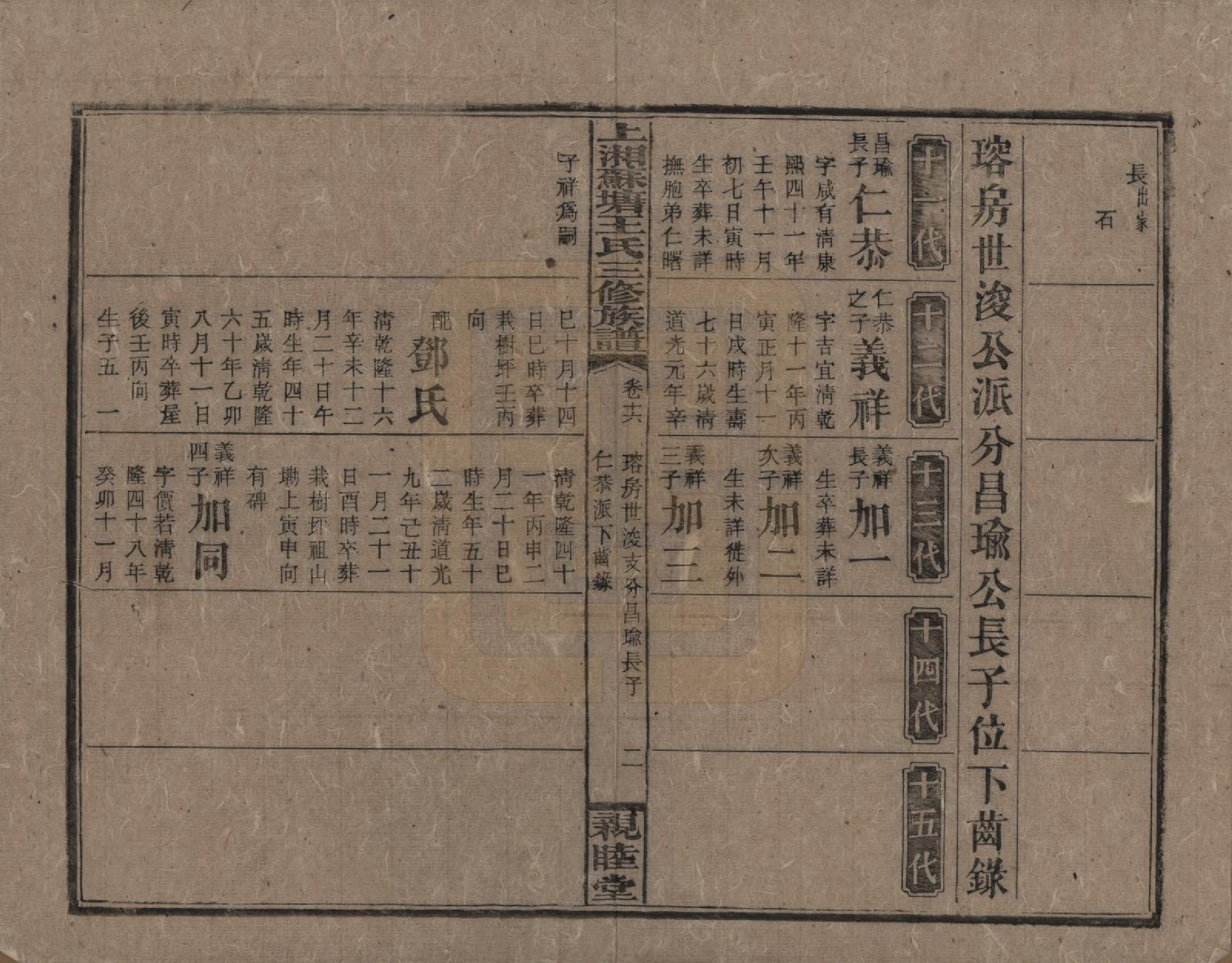 GTJP1512.王.湖南湘潭.湘乡苏塘王氏三修族谱.民国19年（1930）_016.pdf_第2页