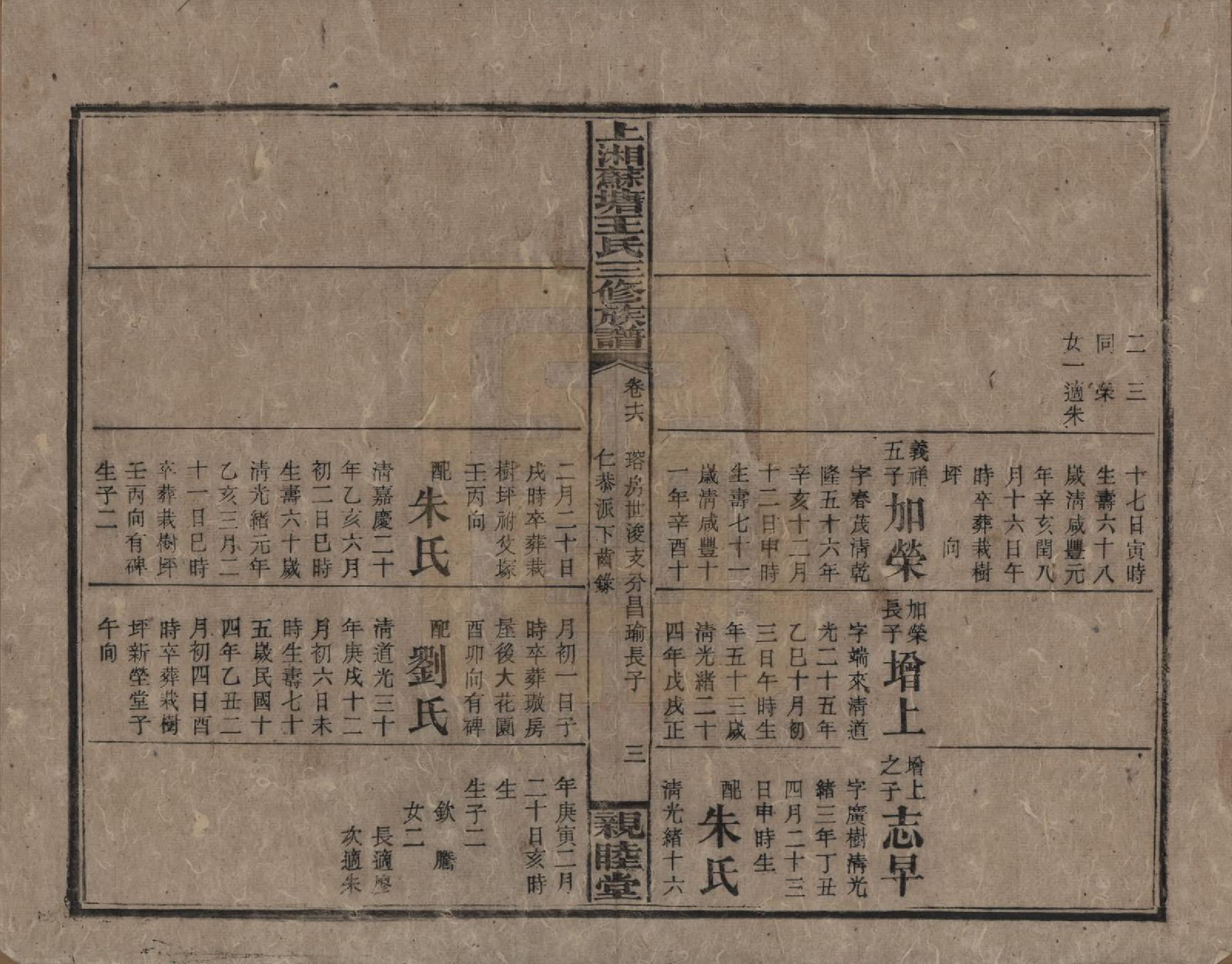 GTJP1512.王.湖南湘潭.湘乡苏塘王氏三修族谱.民国19年（1930）_016.pdf_第3页