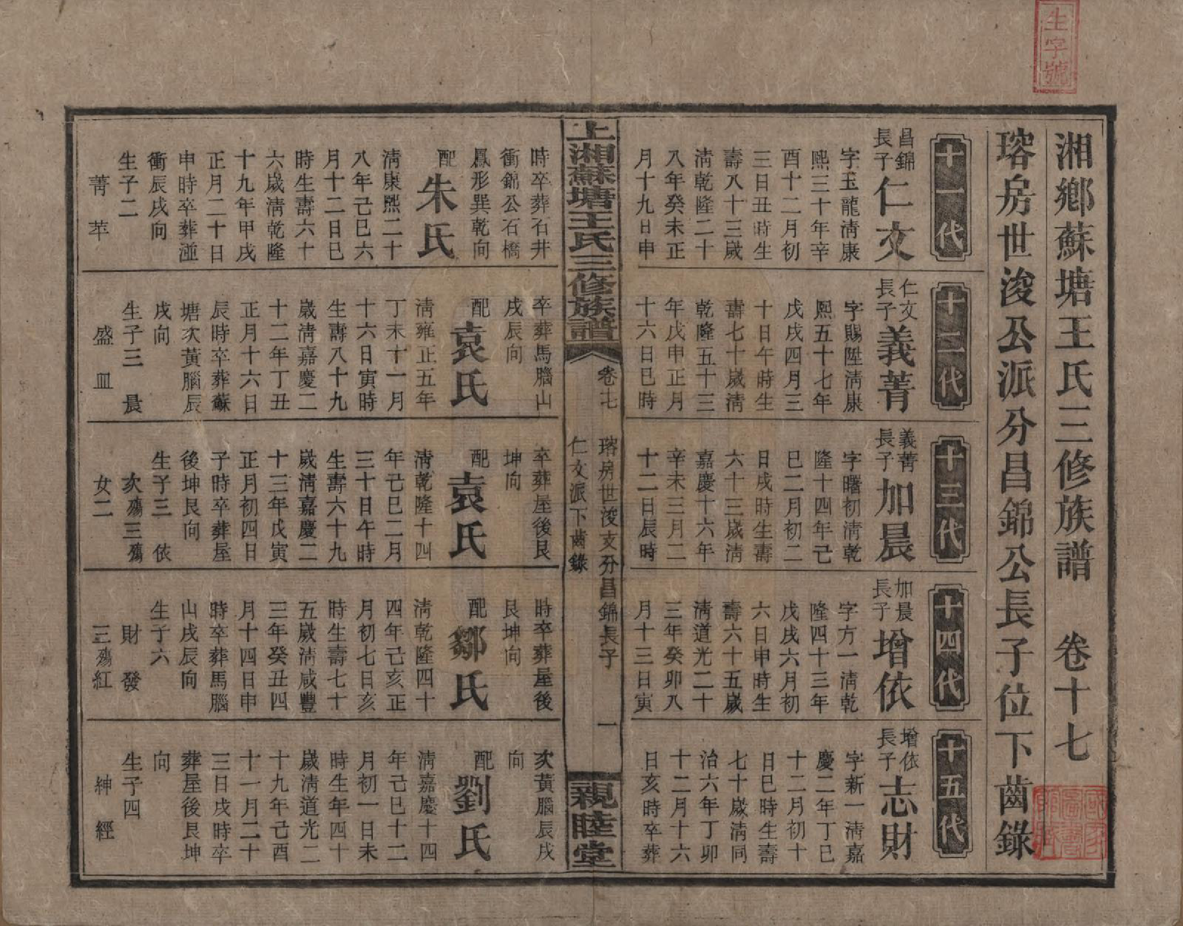 GTJP1512.王.湖南湘潭.湘乡苏塘王氏三修族谱.民国19年（1930）_017.pdf_第1页