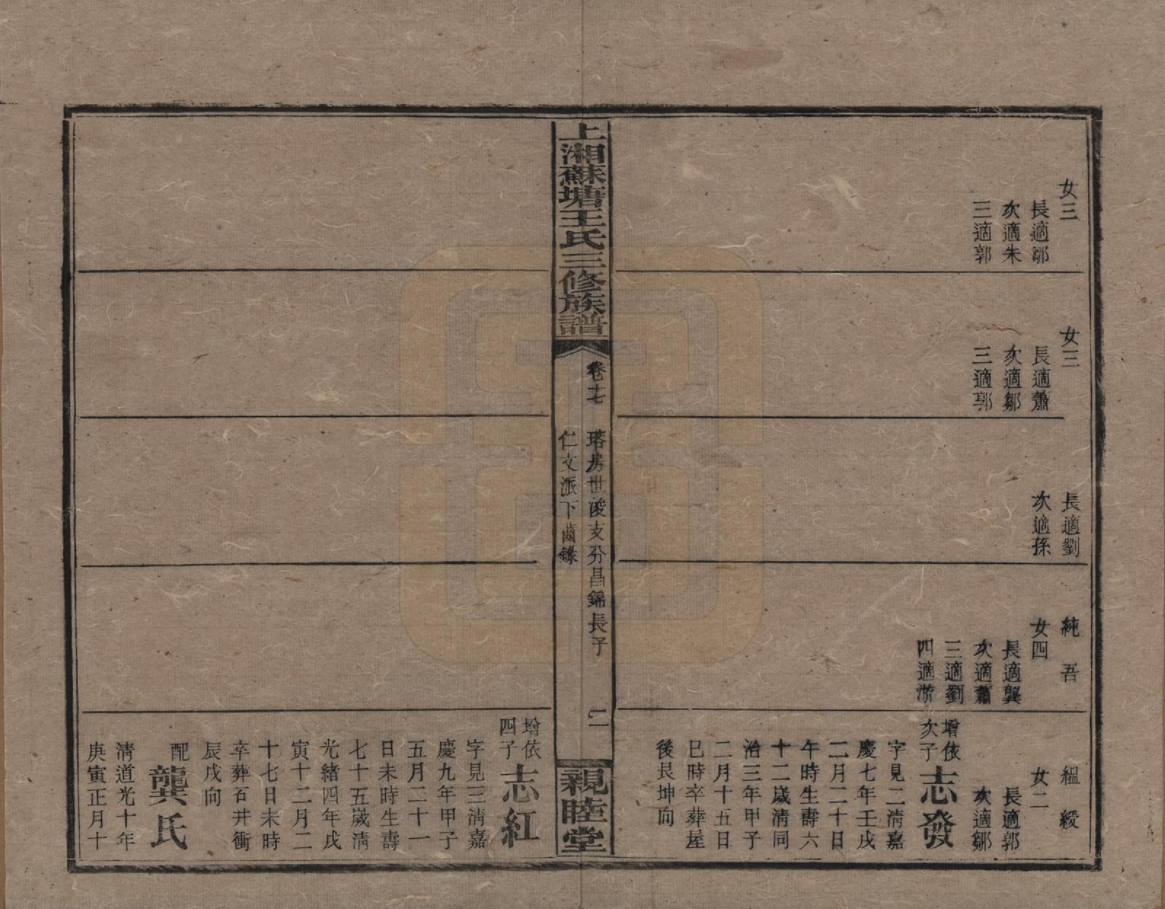 GTJP1512.王.湖南湘潭.湘乡苏塘王氏三修族谱.民国19年（1930）_017.pdf_第2页