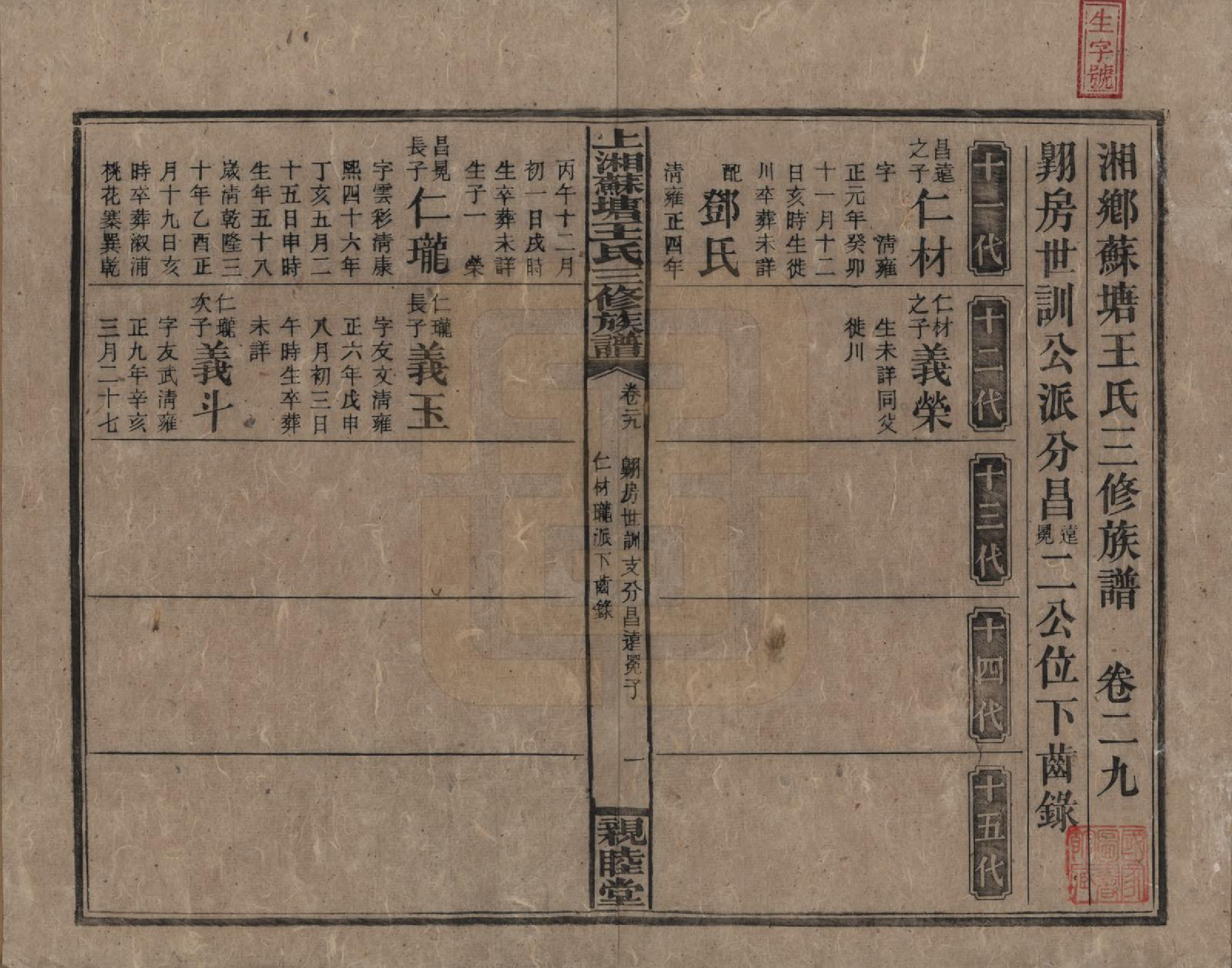 GTJP1512.王.湖南湘潭.湘乡苏塘王氏三修族谱.民国19年（1930）_029.pdf_第1页