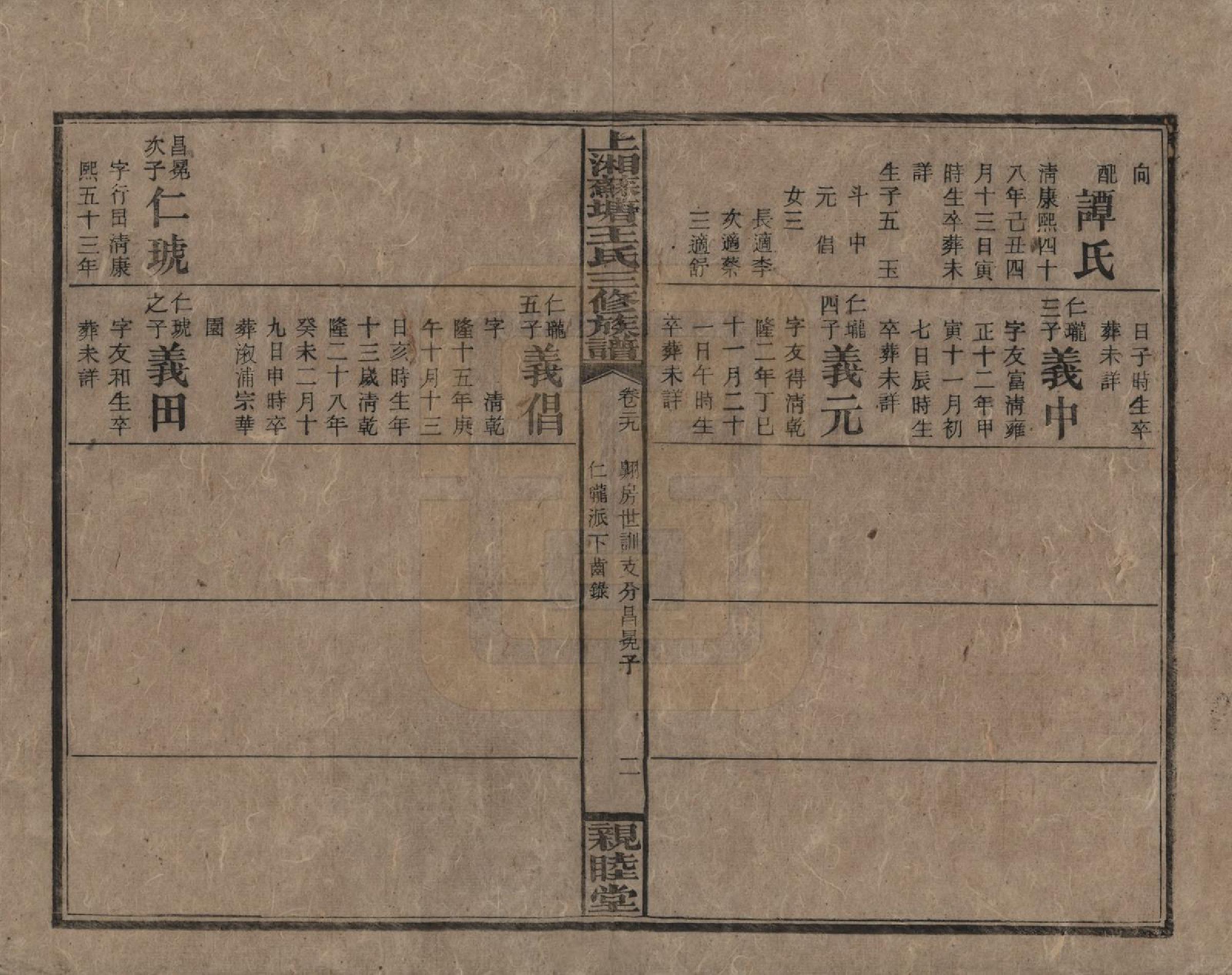 GTJP1512.王.湖南湘潭.湘乡苏塘王氏三修族谱.民国19年（1930）_029.pdf_第2页