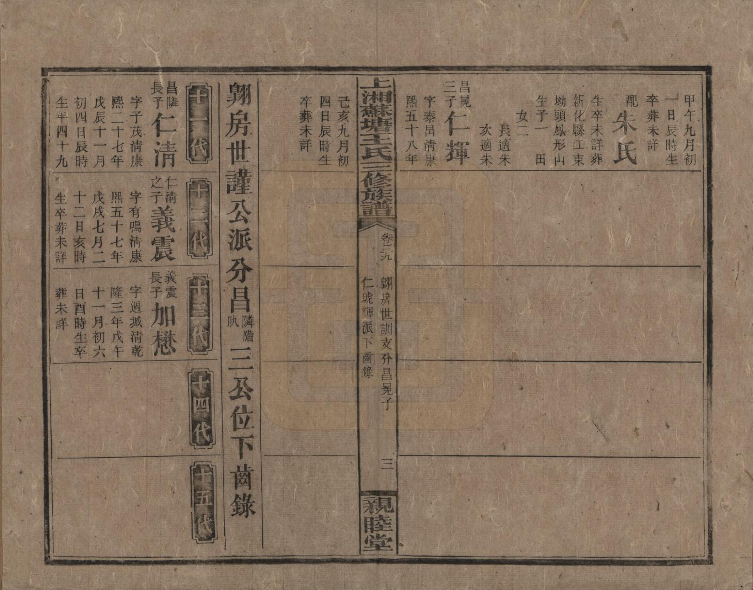 GTJP1512.王.湖南湘潭.湘乡苏塘王氏三修族谱.民国19年（1930）_029.pdf_第3页