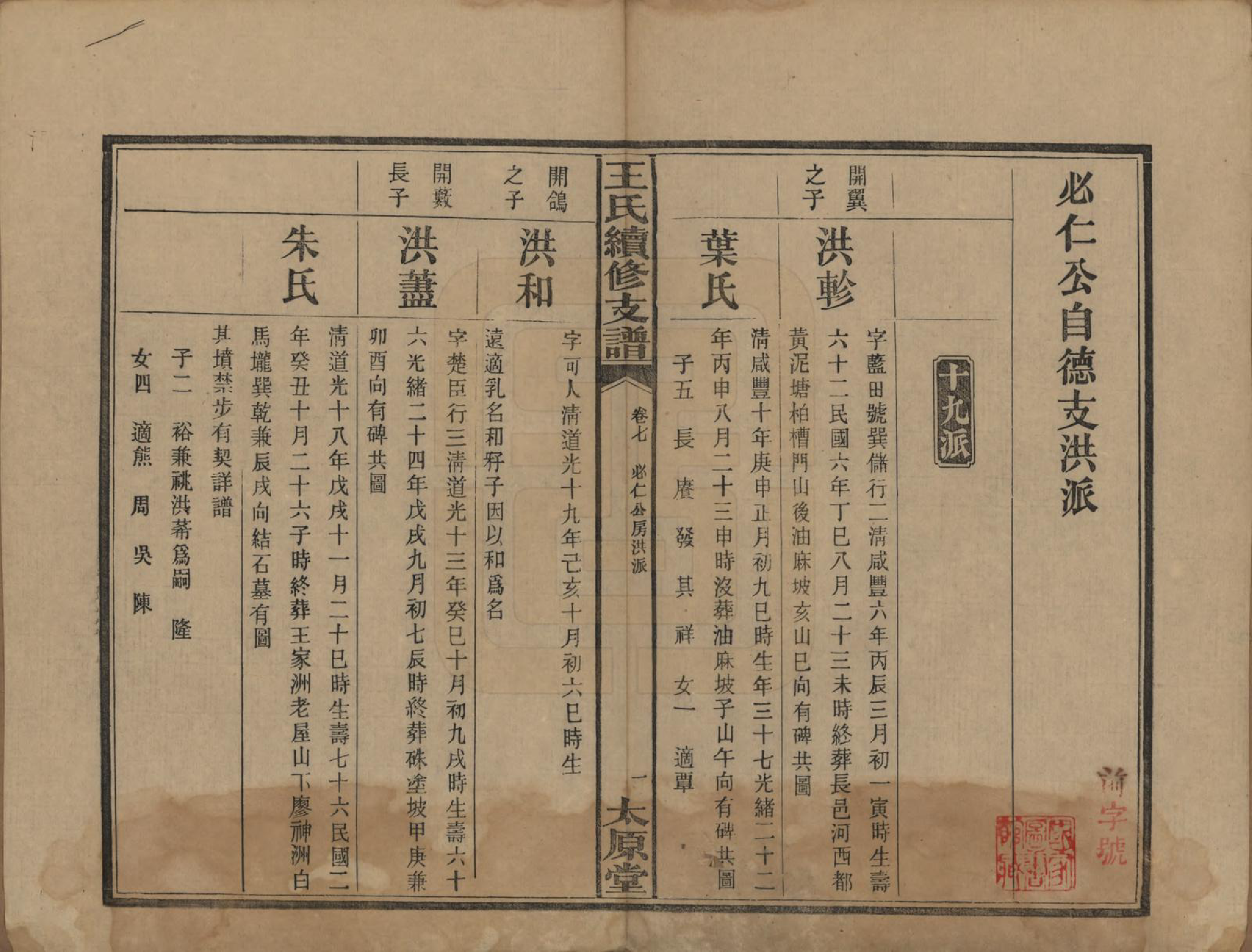 GTJP1513.王.湖南长沙.王氏续修支谱.民国22年[1933]_007.pdf_第1页