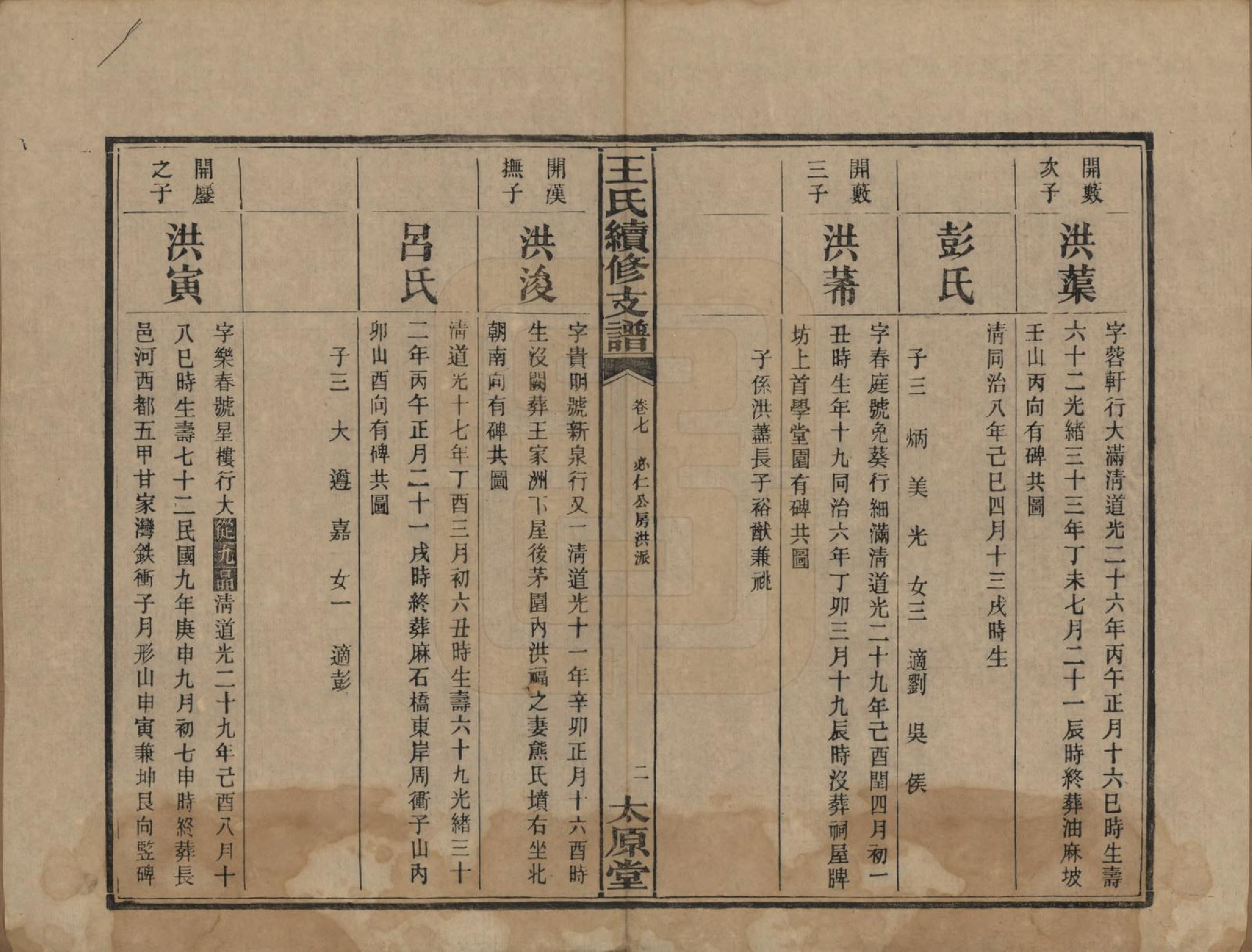 GTJP1513.王.湖南长沙.王氏续修支谱.民国22年[1933]_007.pdf_第2页