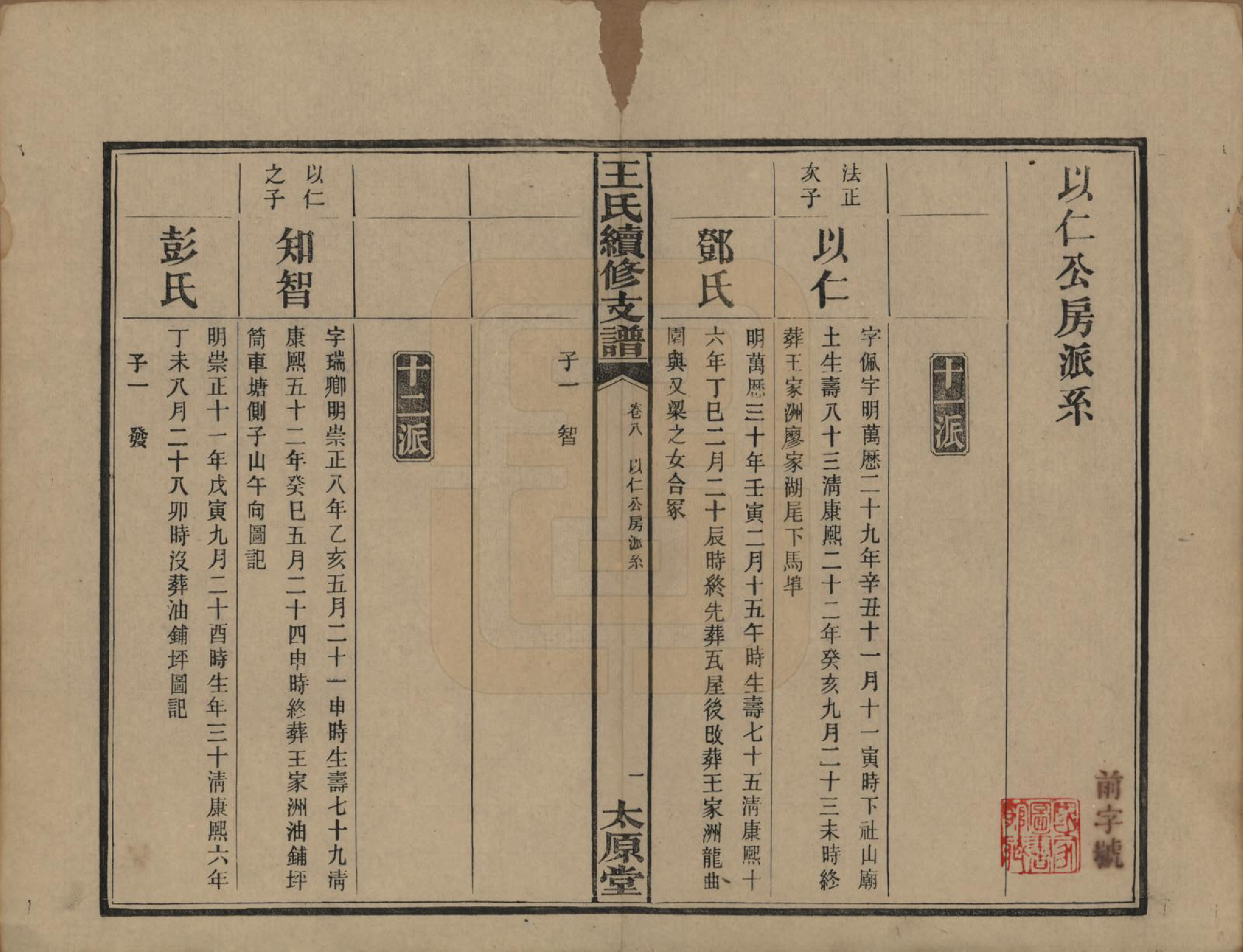 GTJP1513.王.湖南长沙.王氏续修支谱.民国22年[1933]_008.pdf_第1页