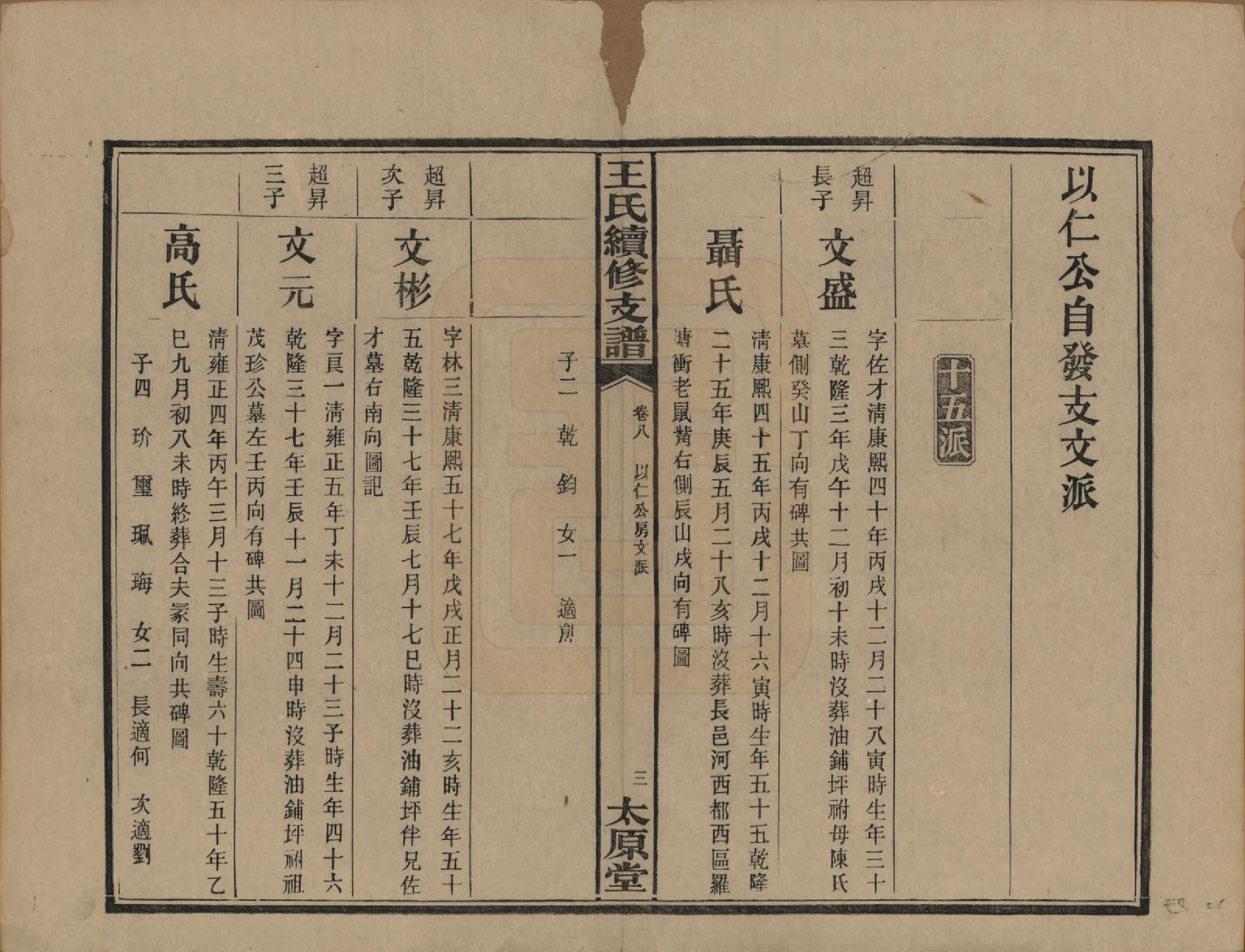 GTJP1513.王.湖南长沙.王氏续修支谱.民国22年[1933]_008.pdf_第3页