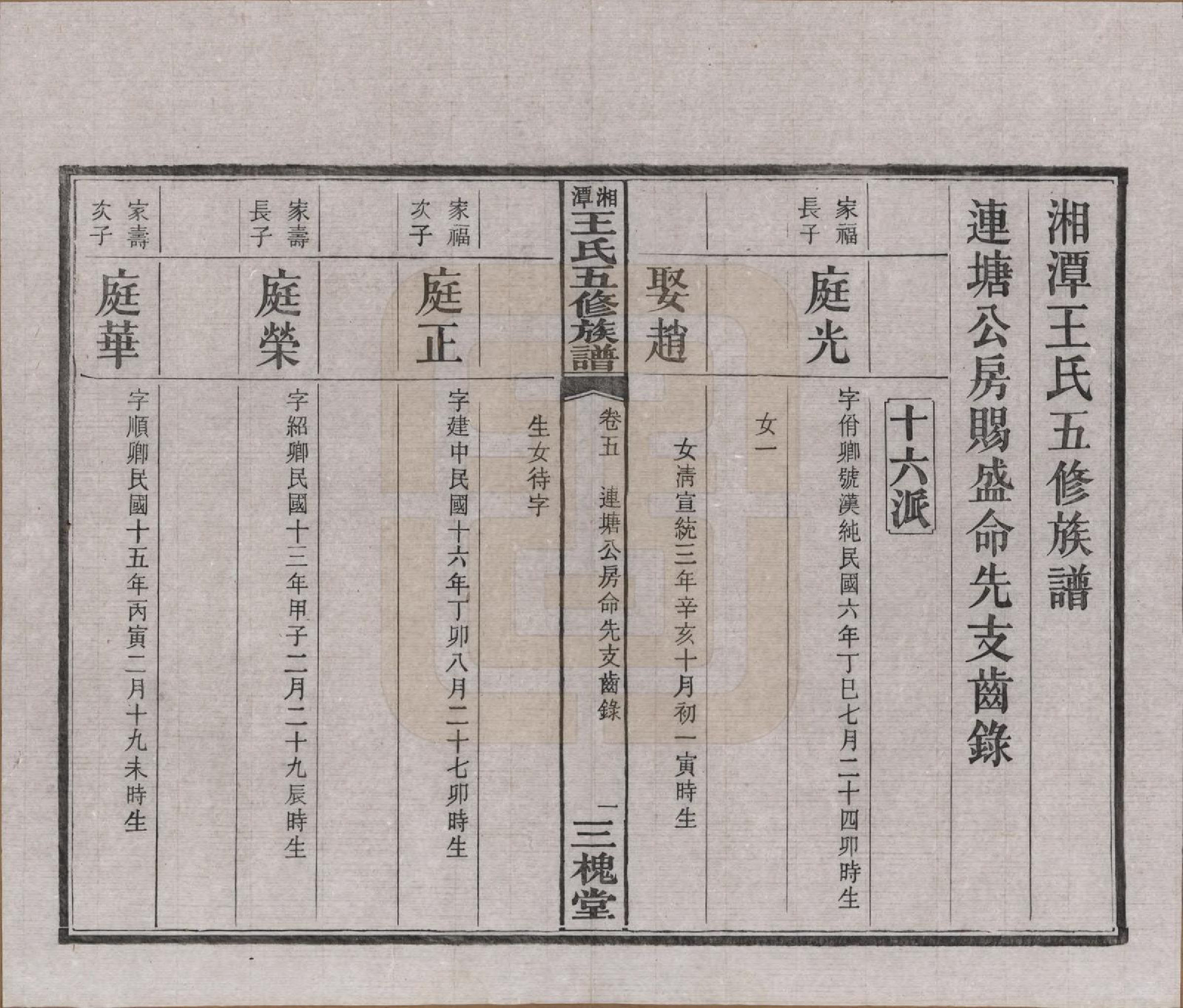 GTJP1517.王.湖南湘潭.湘潭王氏五修.民国31年（1942）_005.pdf_第1页