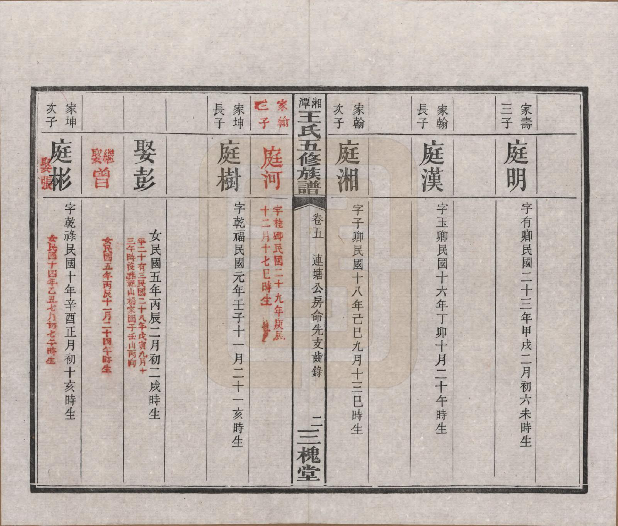 GTJP1517.王.湖南湘潭.湘潭王氏五修.民国31年（1942）_005.pdf_第2页