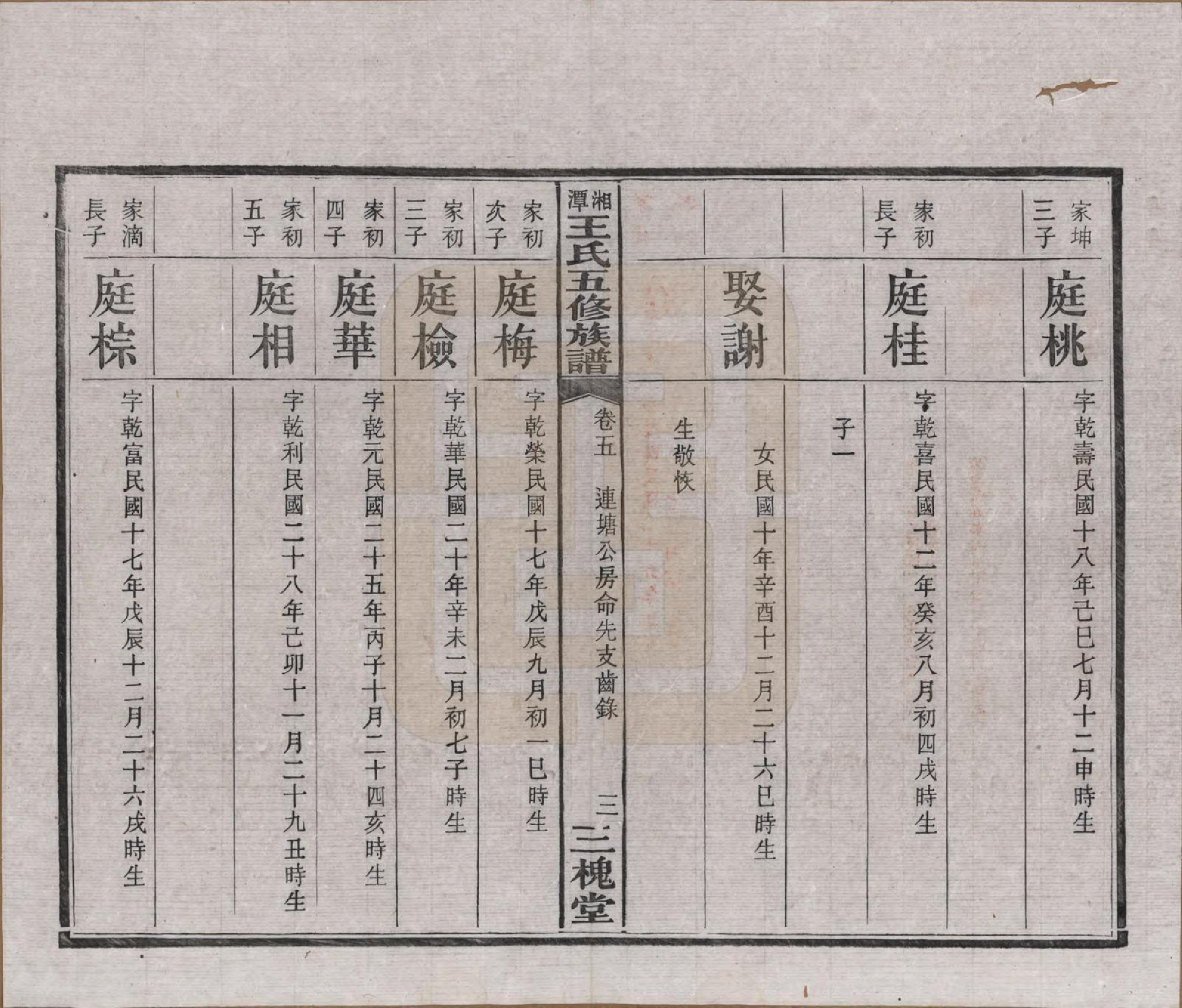 GTJP1517.王.湖南湘潭.湘潭王氏五修.民国31年（1942）_005.pdf_第3页