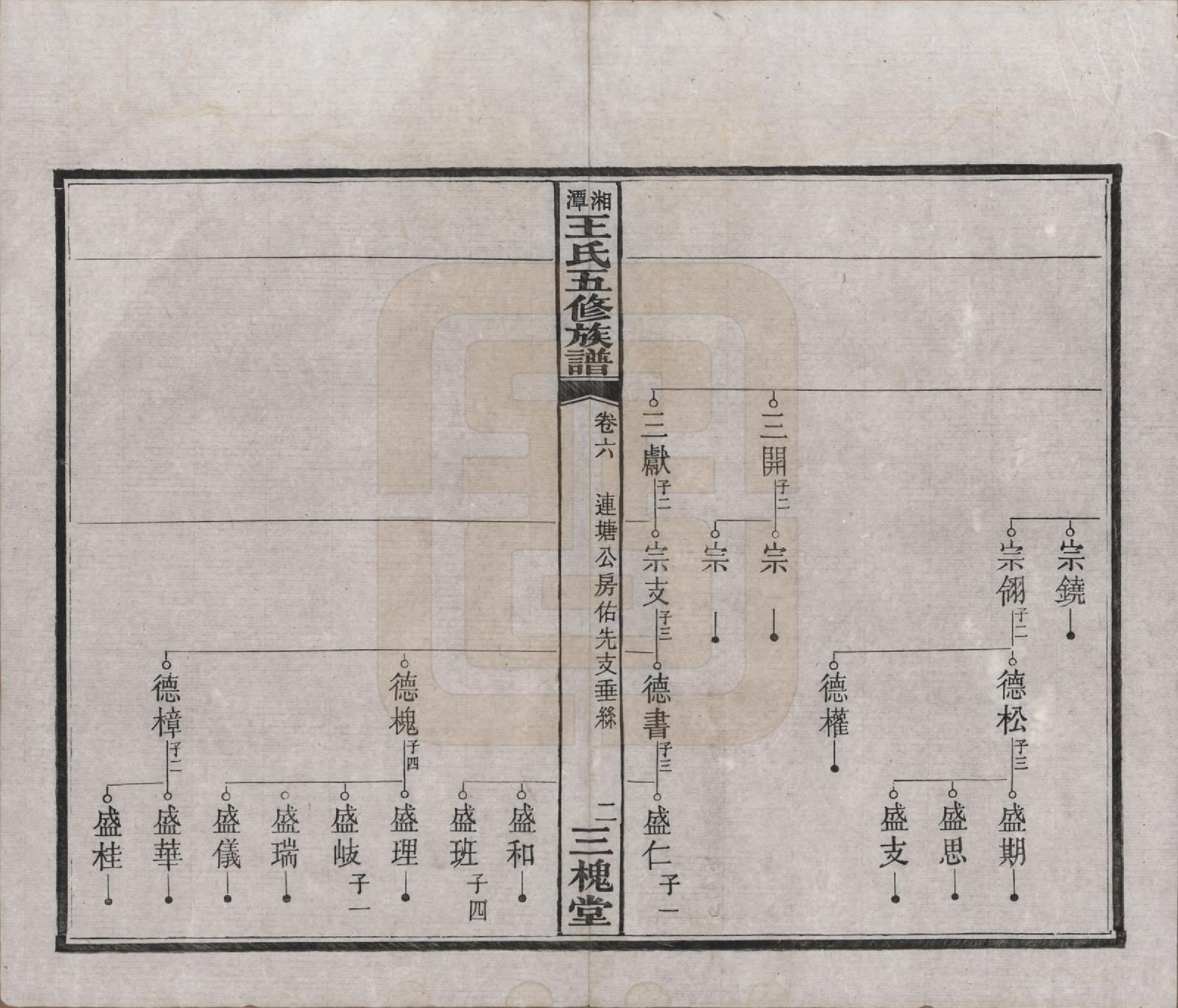 GTJP1517.王.湖南湘潭.湘潭王氏五修.民国31年（1942）_006.pdf_第3页