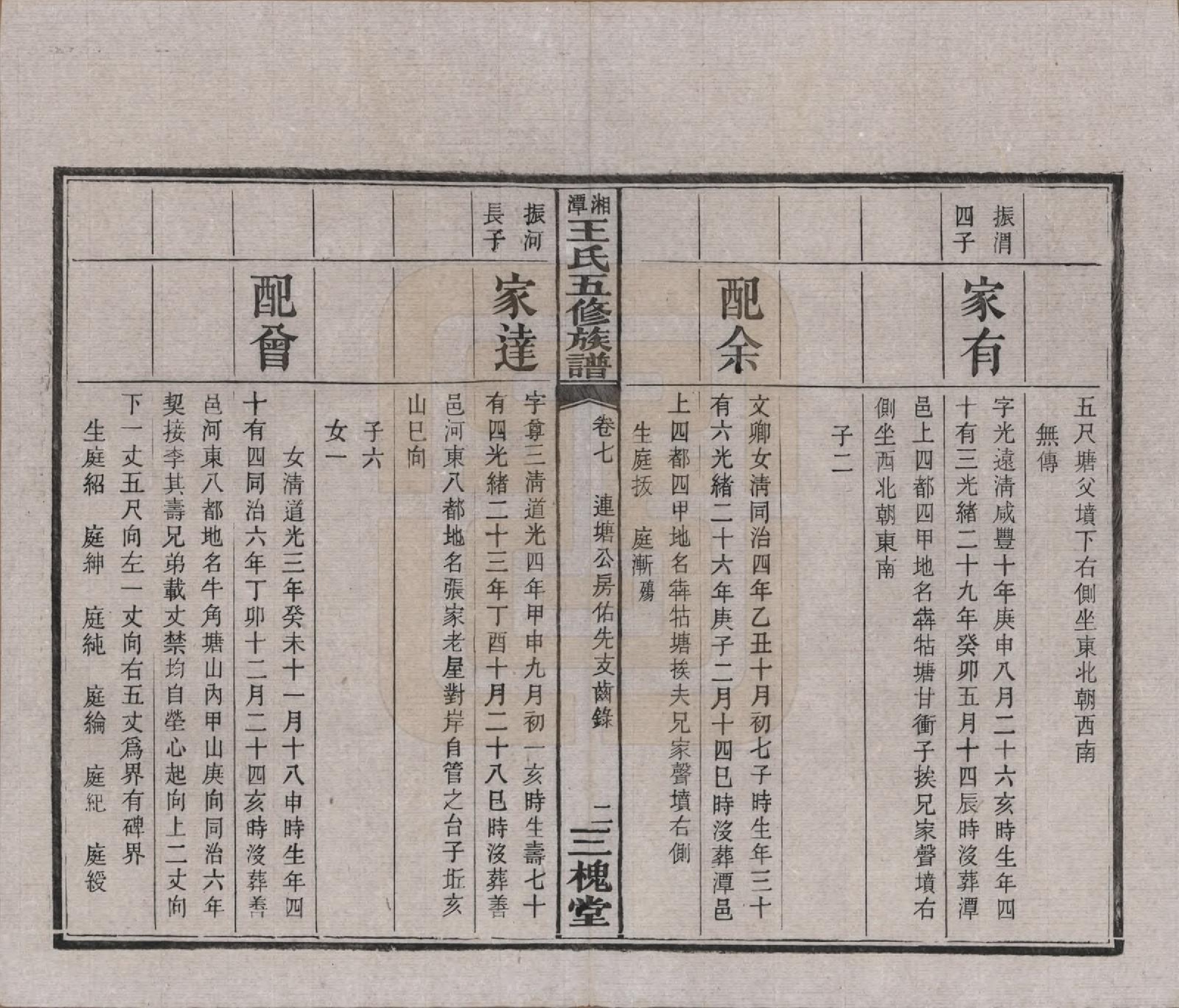 GTJP1517.王.湖南湘潭.湘潭王氏五修.民国31年（1942）_007.pdf_第2页