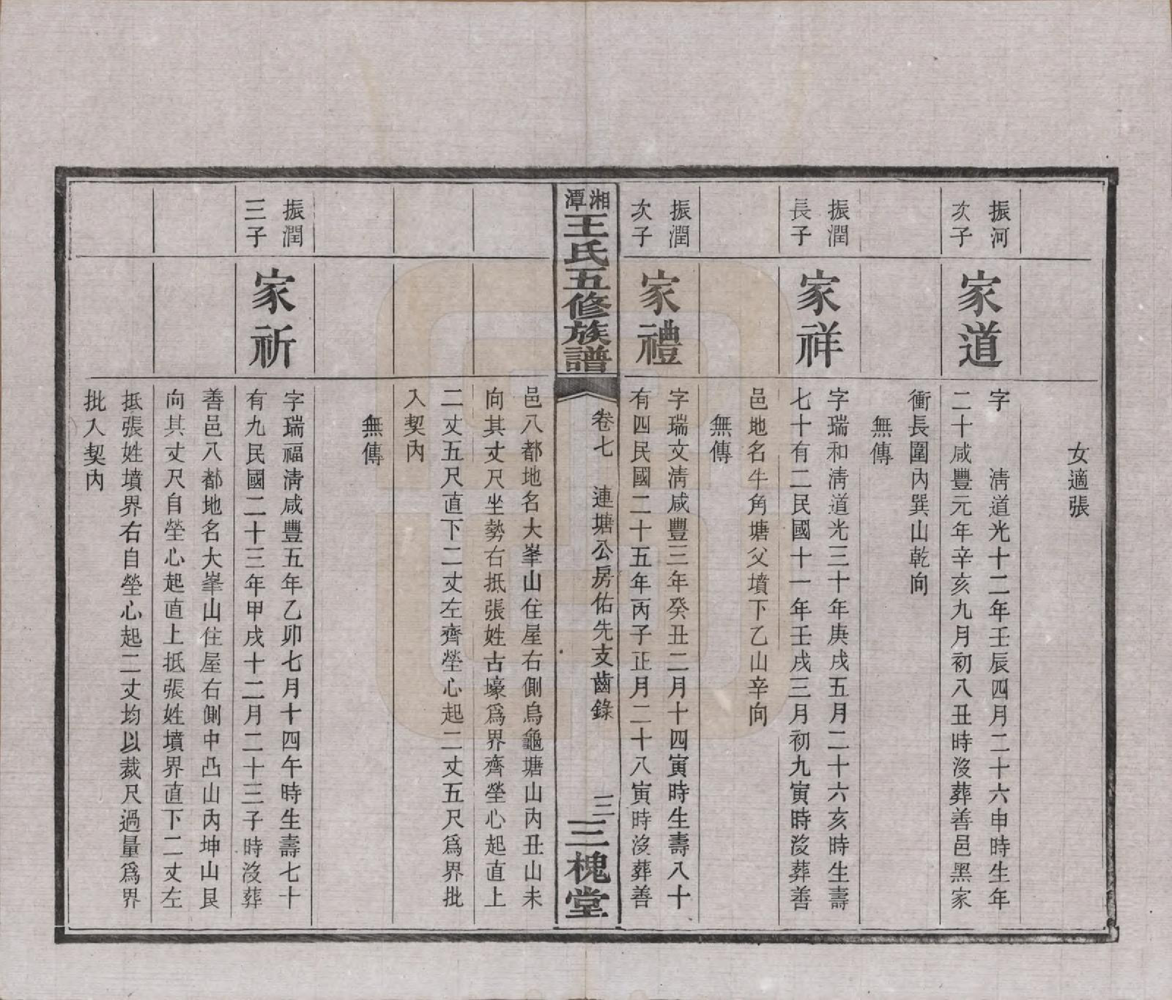 GTJP1517.王.湖南湘潭.湘潭王氏五修.民国31年（1942）_007.pdf_第3页