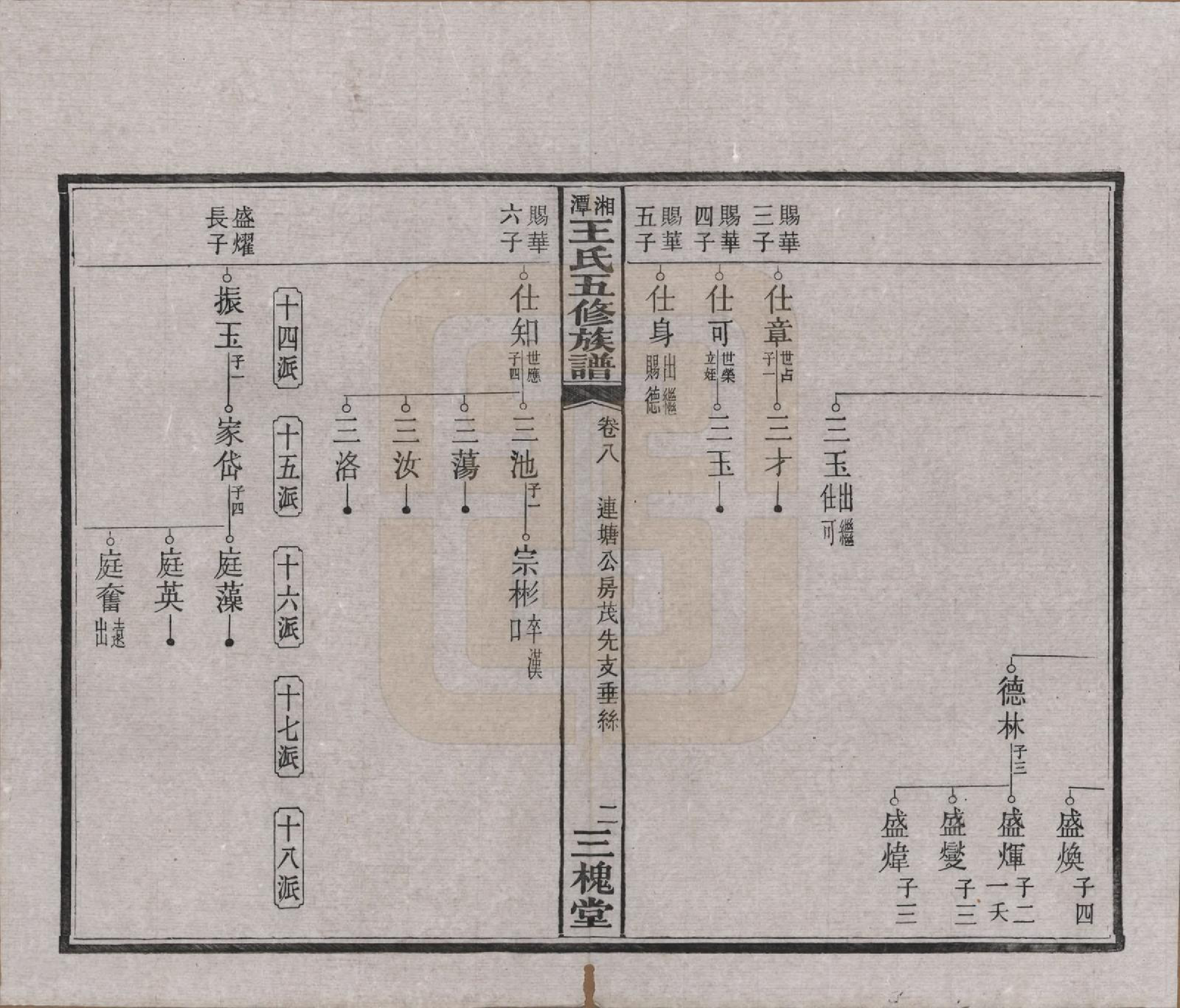 GTJP1517.王.湖南湘潭.湘潭王氏五修.民国31年（1942）_008.pdf_第3页