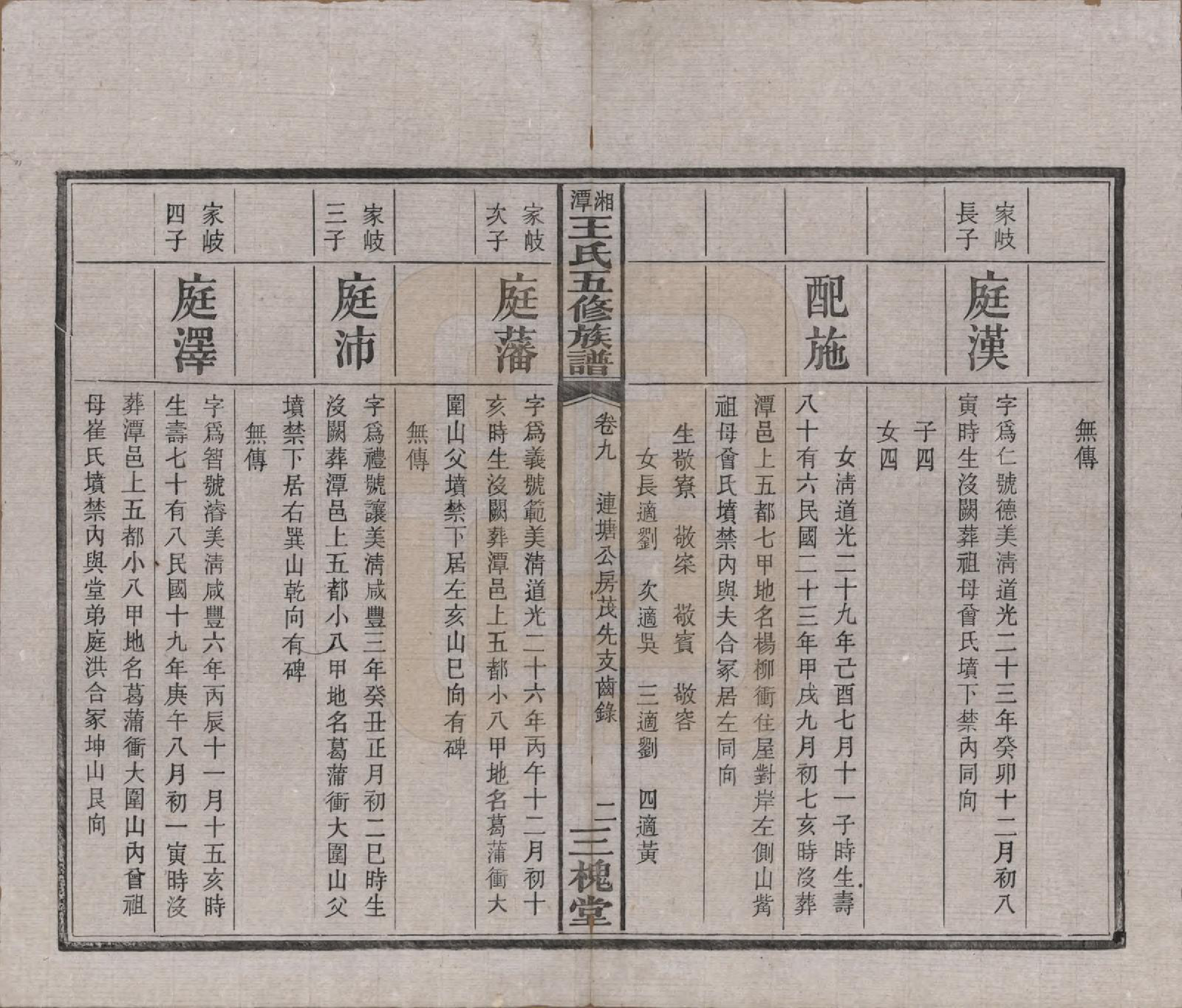 GTJP1517.王.湖南湘潭.湘潭王氏五修.民国31年（1942）_009.pdf_第3页