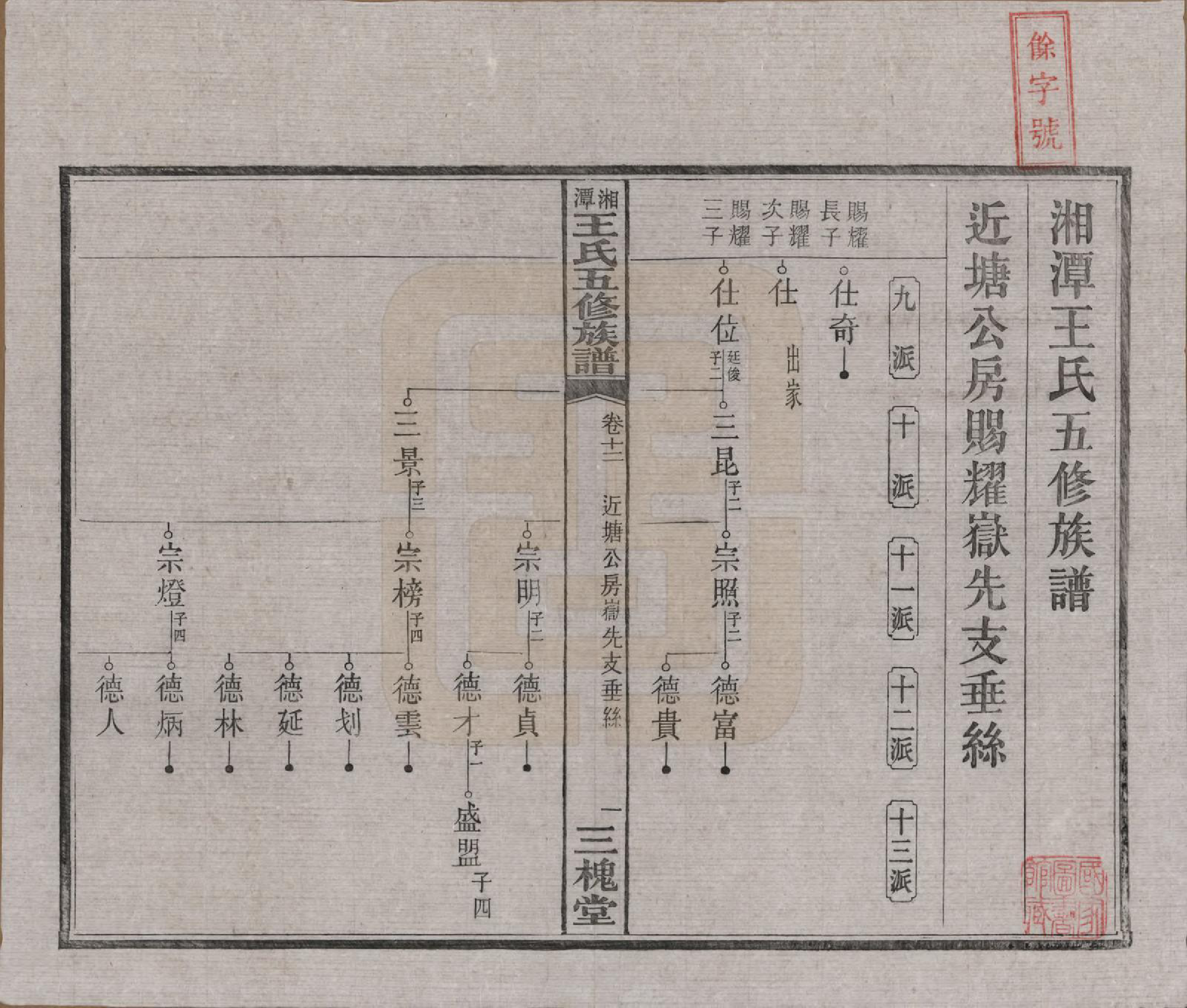 GTJP1517.王.湖南湘潭.湘潭王氏五修.民国31年（1942）_012.pdf_第2页