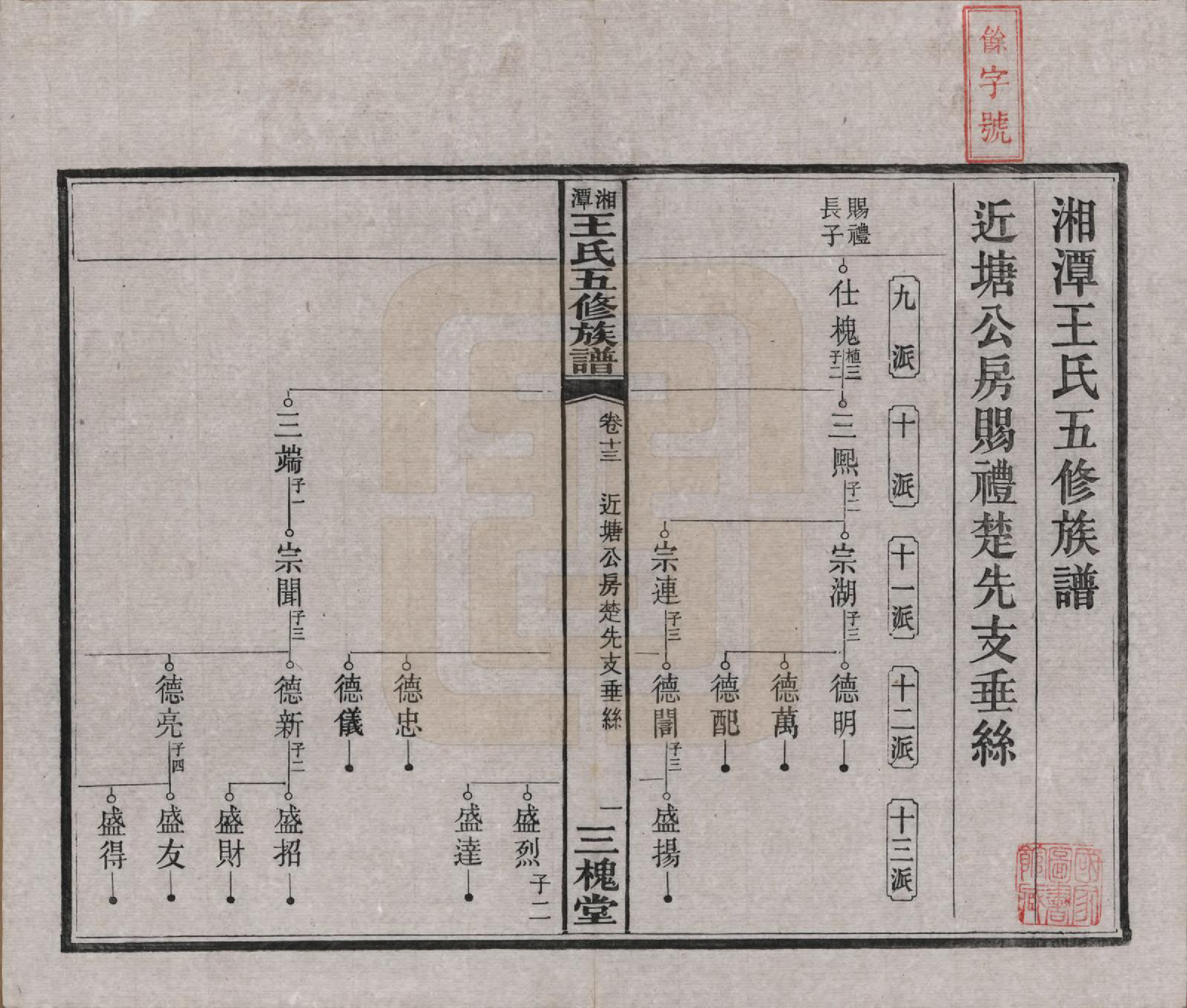 GTJP1517.王.湖南湘潭.湘潭王氏五修.民国31年（1942）_013.pdf_第2页