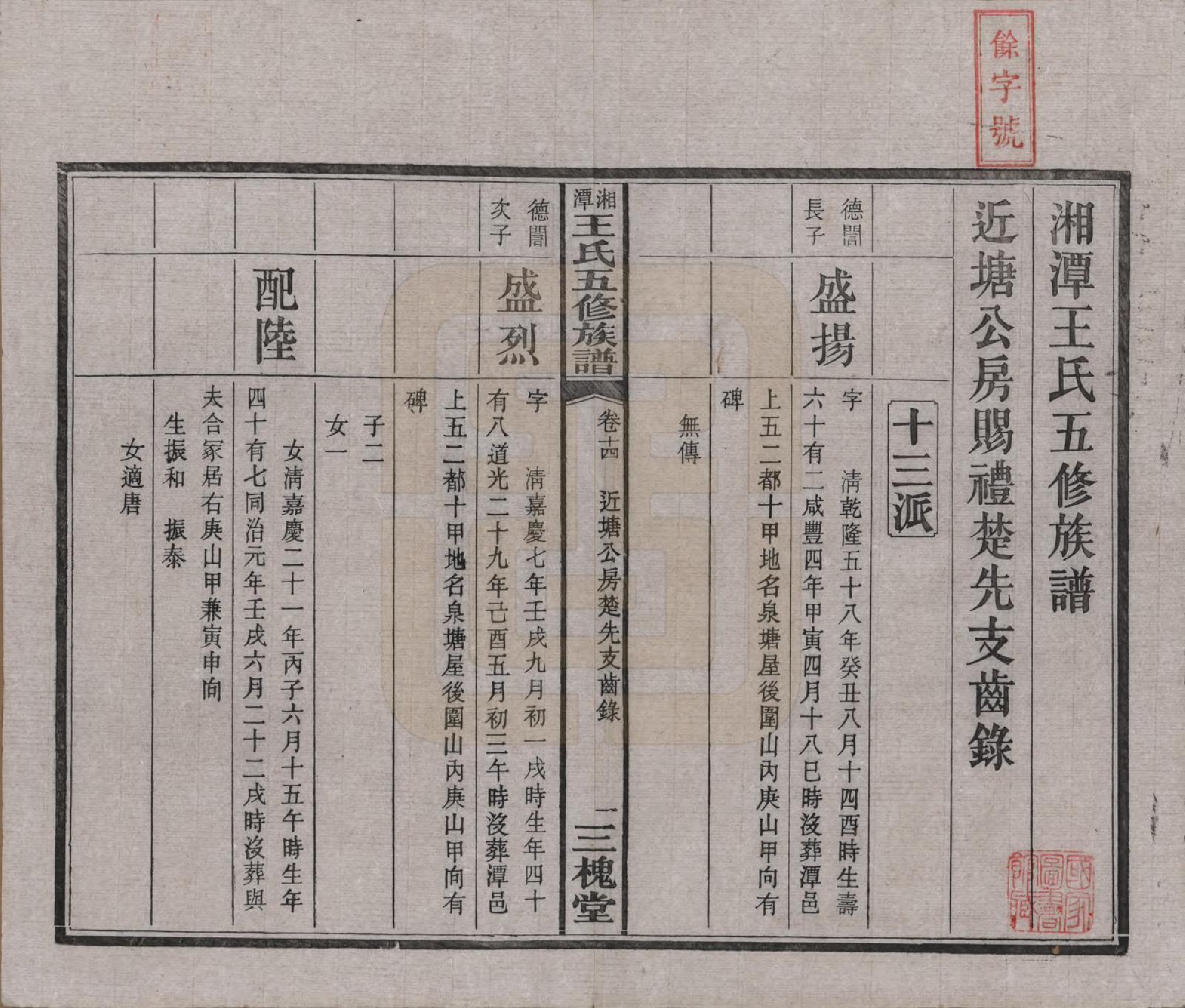 GTJP1517.王.湖南湘潭.湘潭王氏五修.民国31年（1942）_014.pdf_第2页