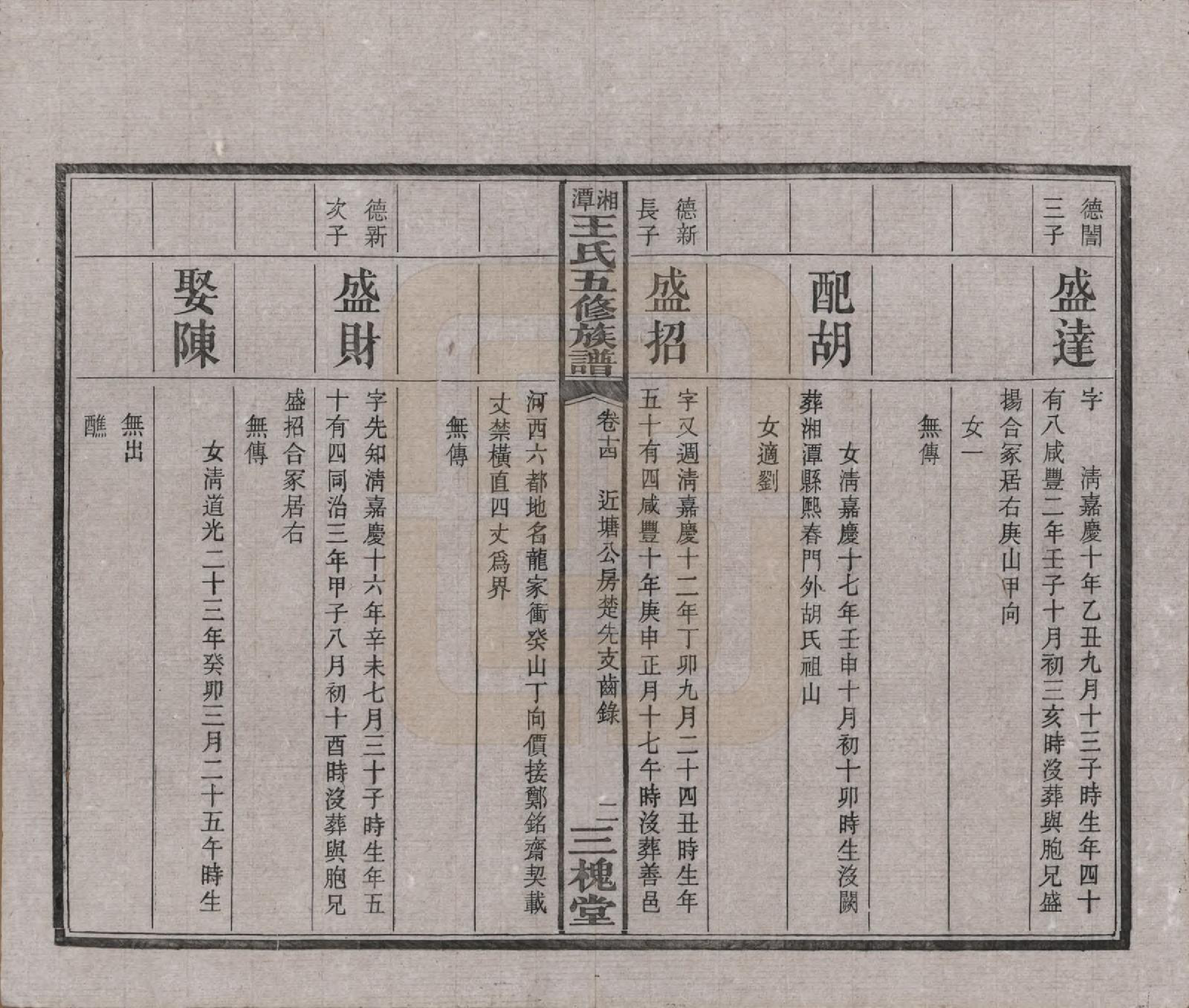 GTJP1517.王.湖南湘潭.湘潭王氏五修.民国31年（1942）_014.pdf_第3页