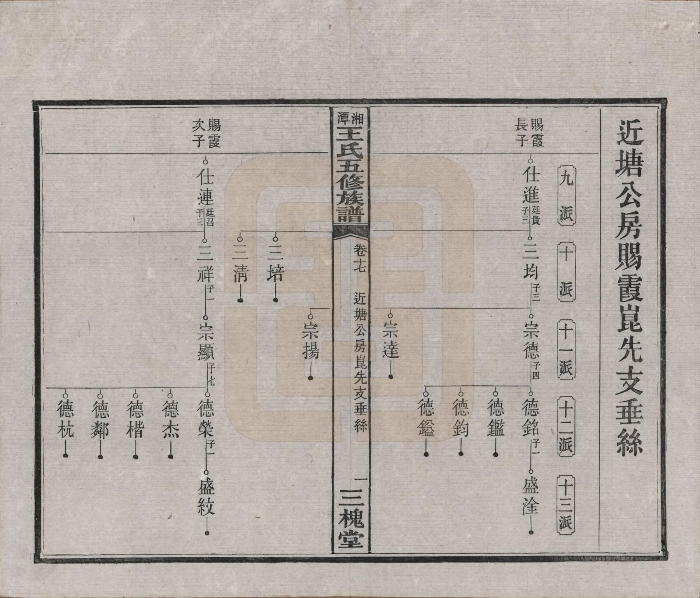 GTJP1517.王.湖南湘潭.湘潭王氏五修.民国31年（1942）_017.pdf_第1页