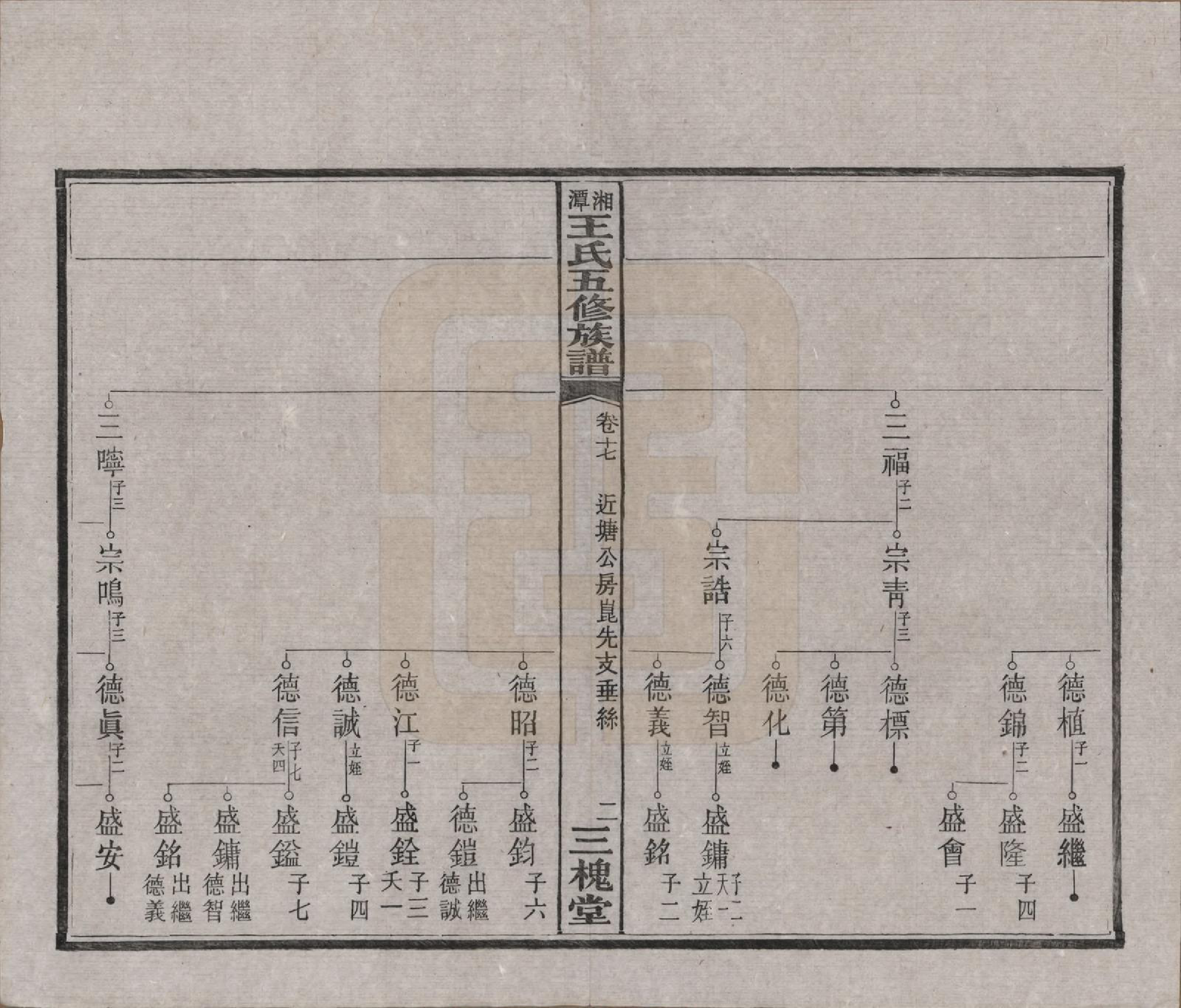 GTJP1517.王.湖南湘潭.湘潭王氏五修.民国31年（1942）_017.pdf_第2页