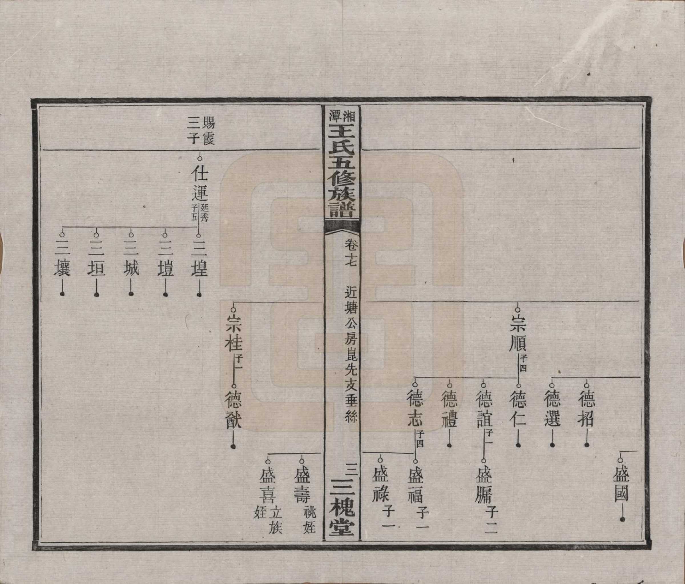 GTJP1517.王.湖南湘潭.湘潭王氏五修.民国31年（1942）_017.pdf_第3页