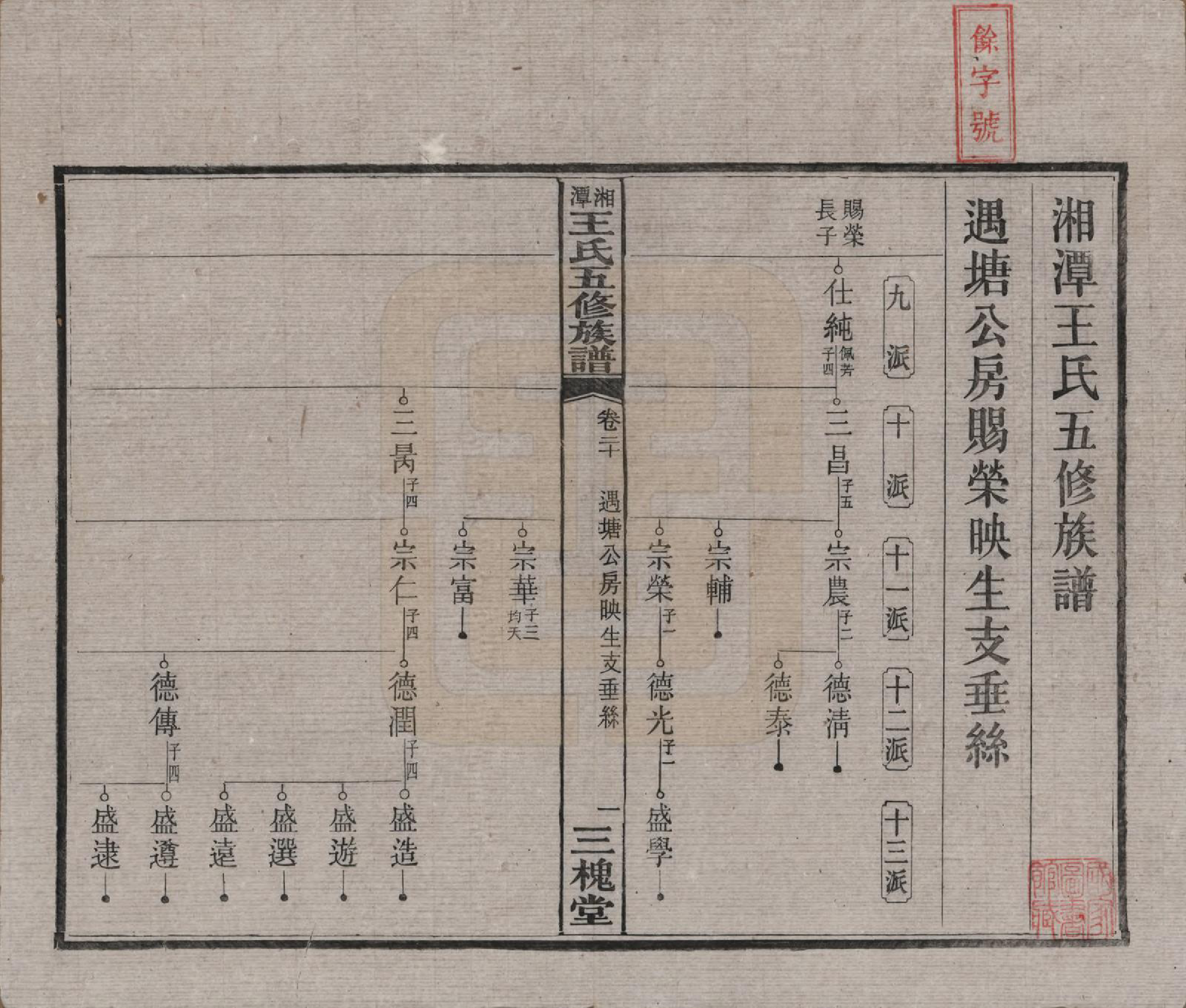 GTJP1517.王.湖南湘潭.湘潭王氏五修.民国31年（1942）_020.pdf_第2页