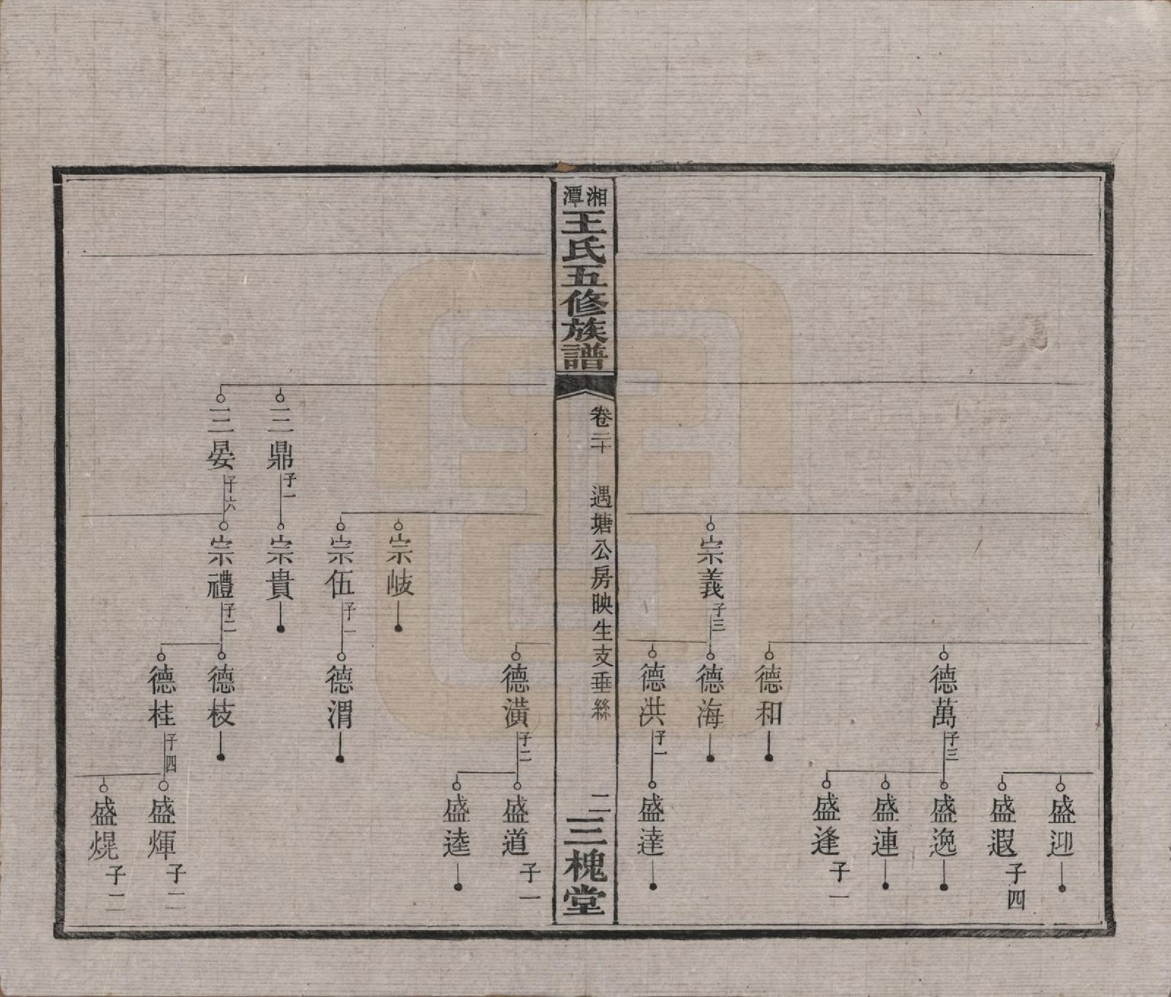 GTJP1517.王.湖南湘潭.湘潭王氏五修.民国31年（1942）_020.pdf_第3页