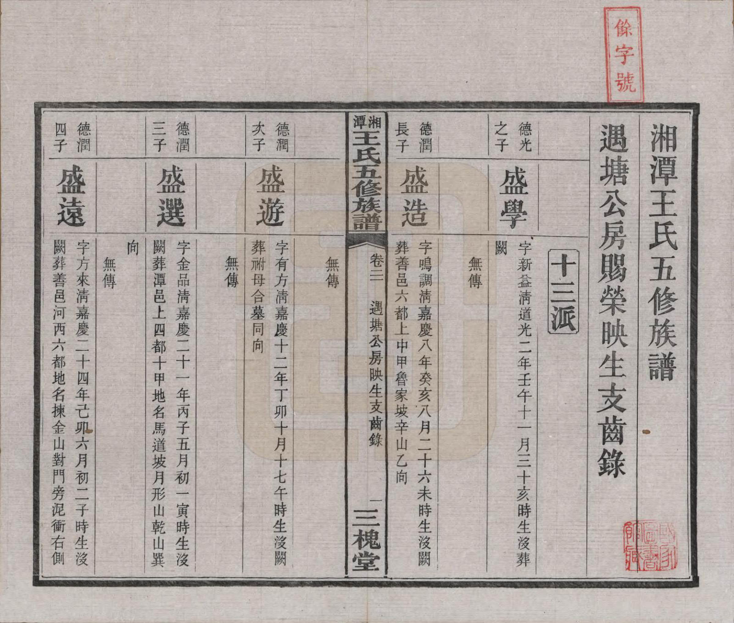 GTJP1517.王.湖南湘潭.湘潭王氏五修.民国31年（1942）_021.pdf_第2页