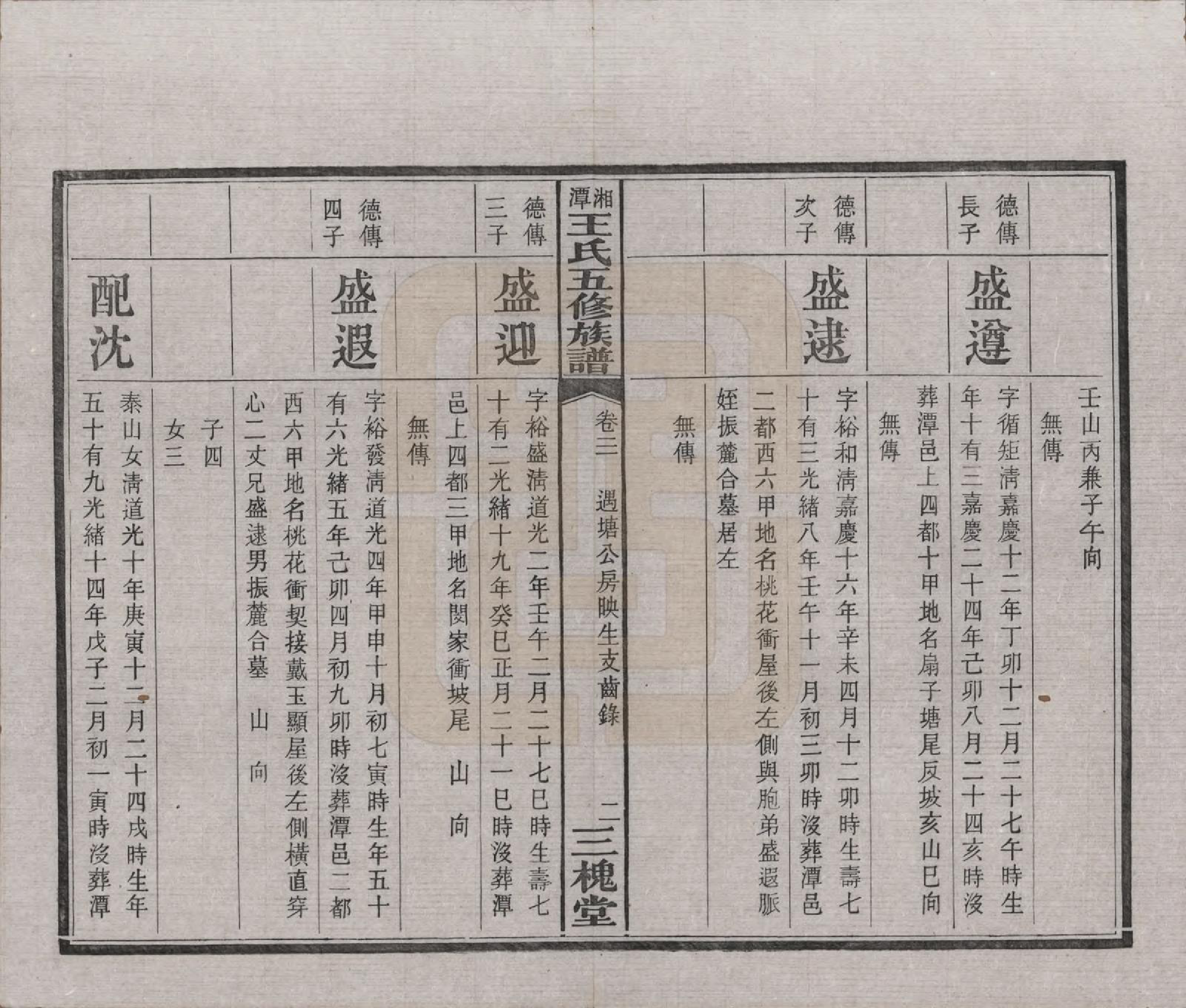 GTJP1517.王.湖南湘潭.湘潭王氏五修.民国31年（1942）_021.pdf_第3页