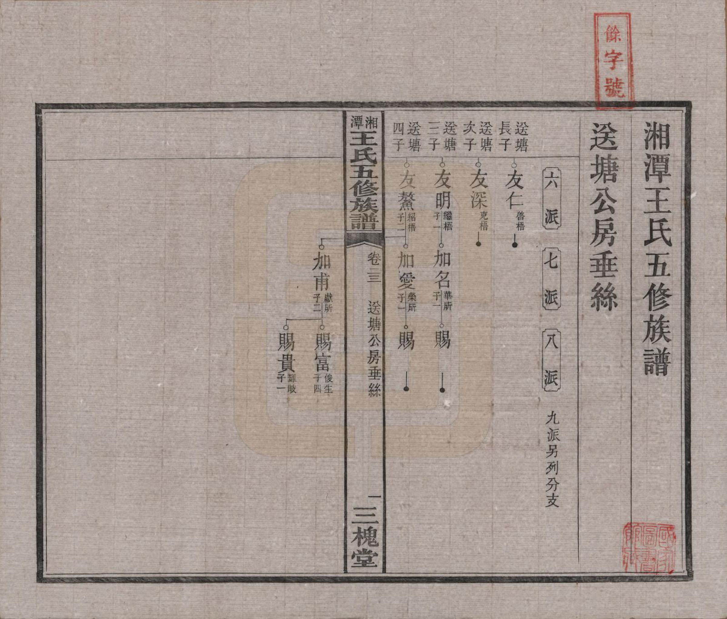 GTJP1517.王.湖南湘潭.湘潭王氏五修.民国31年（1942）_023.pdf_第2页