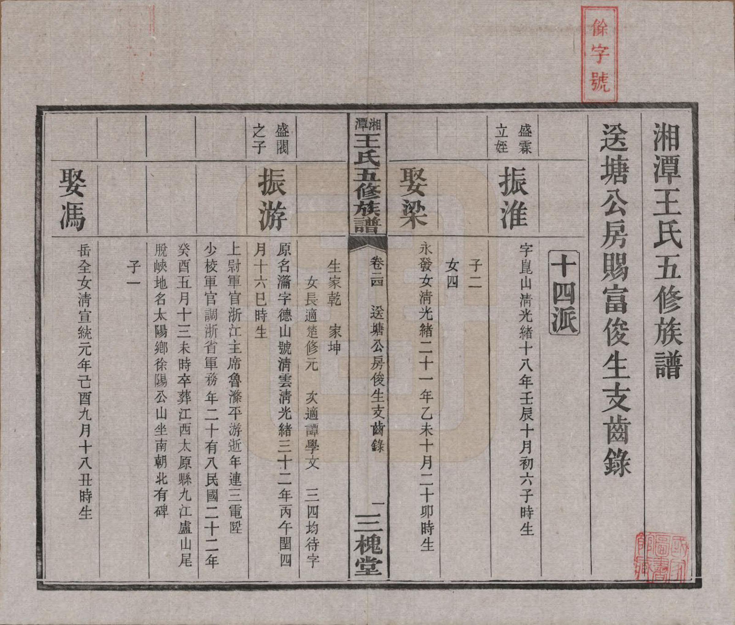 GTJP1517.王.湖南湘潭.湘潭王氏五修.民国31年（1942）_024.pdf_第2页