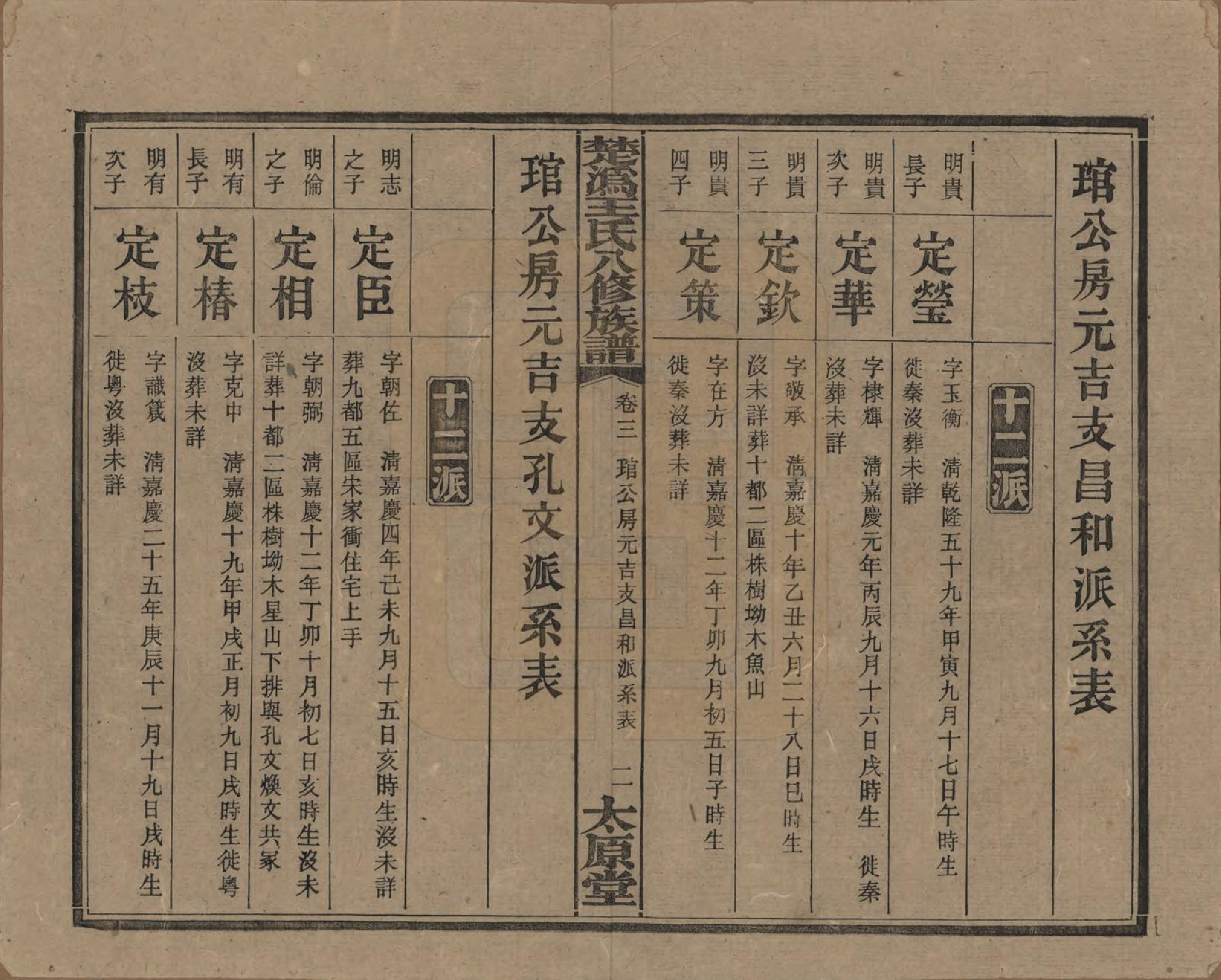 GTJP1518.王.湖南宁乡.楚沩王氏八修族谱.民国32年（1943）_003.pdf_第2页