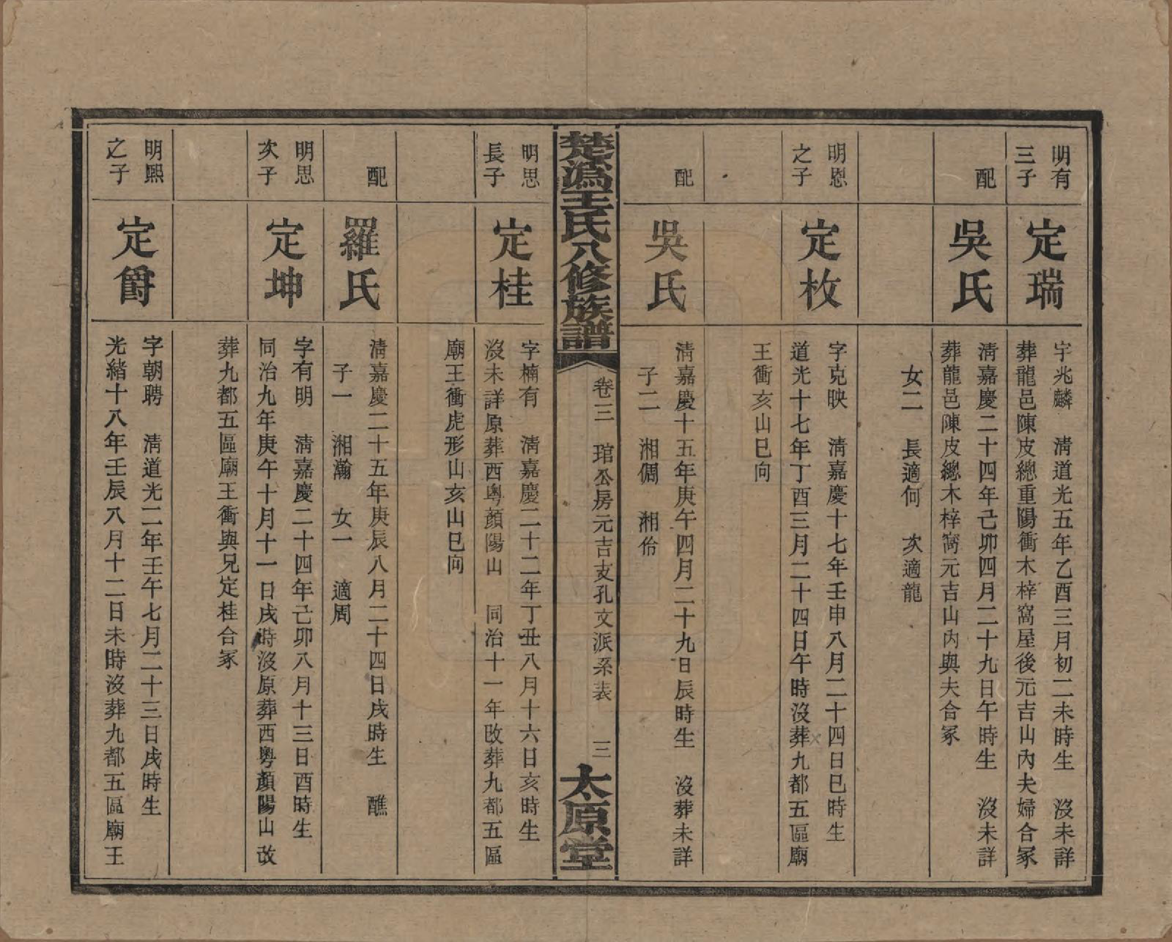 GTJP1518.王.湖南宁乡.楚沩王氏八修族谱.民国32年（1943）_003.pdf_第3页