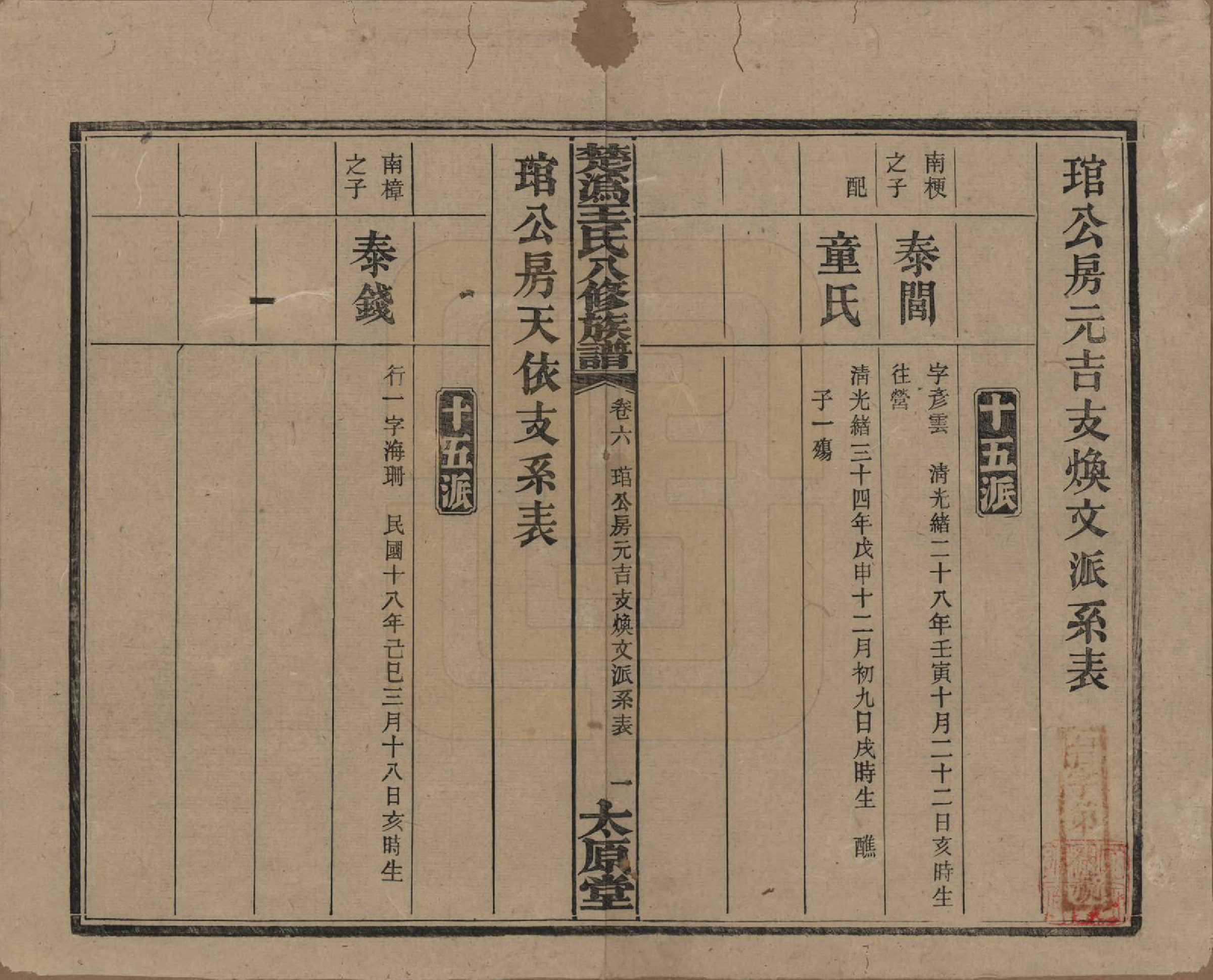 GTJP1518.王.湖南宁乡.楚沩王氏八修族谱.民国32年（1943）_006.pdf_第1页