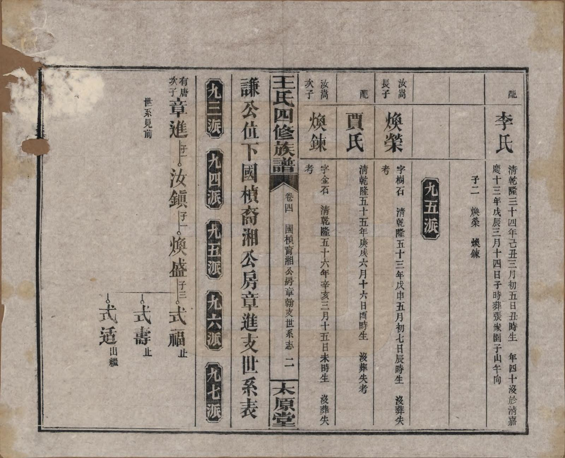 GTJP1519.王.湖南沅江.王氏四修族谱.民国32年[1943]_004.pdf_第2页