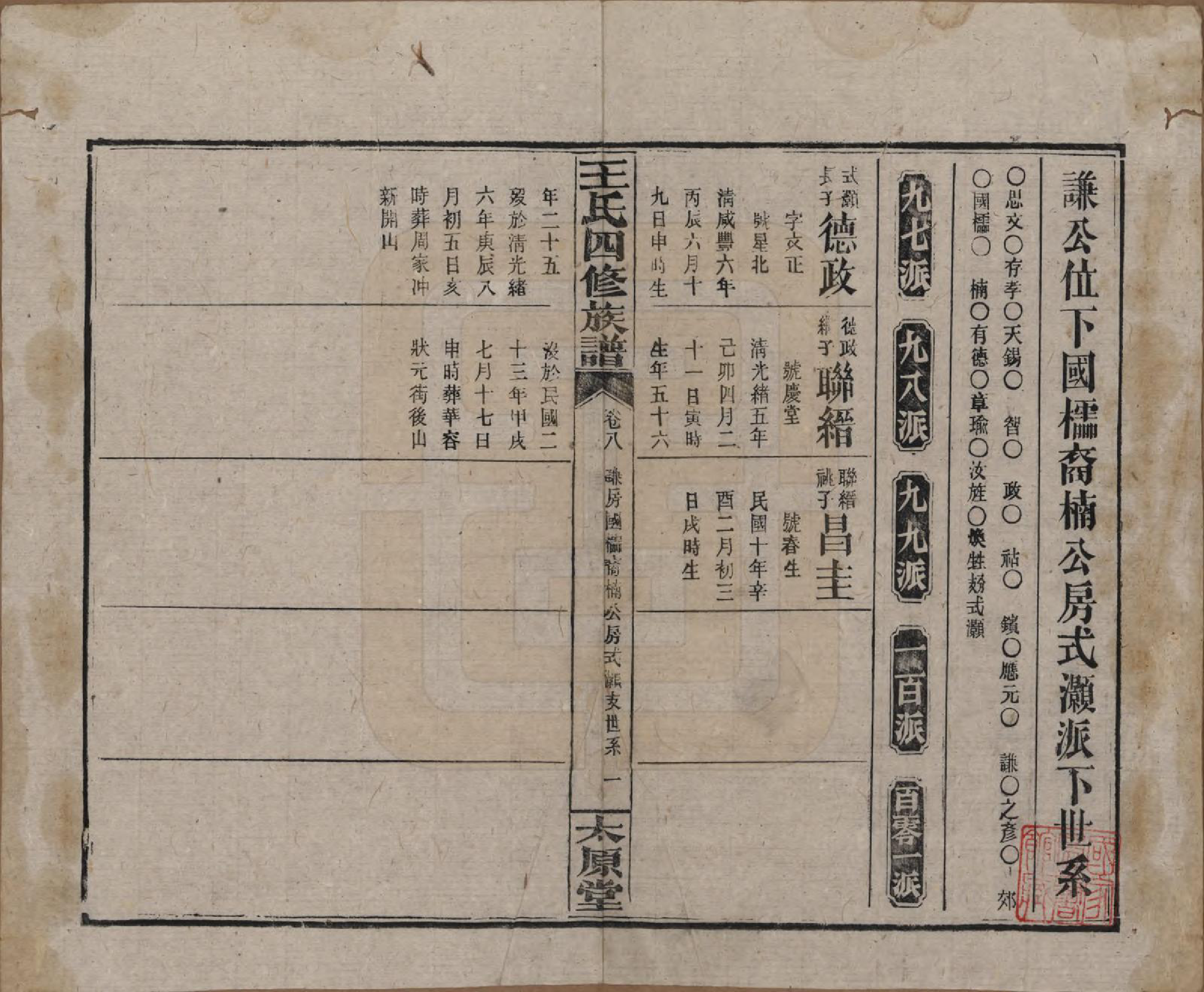 GTJP1519.王.湖南沅江.王氏四修族谱.民国32年[1943]_008.pdf_第1页