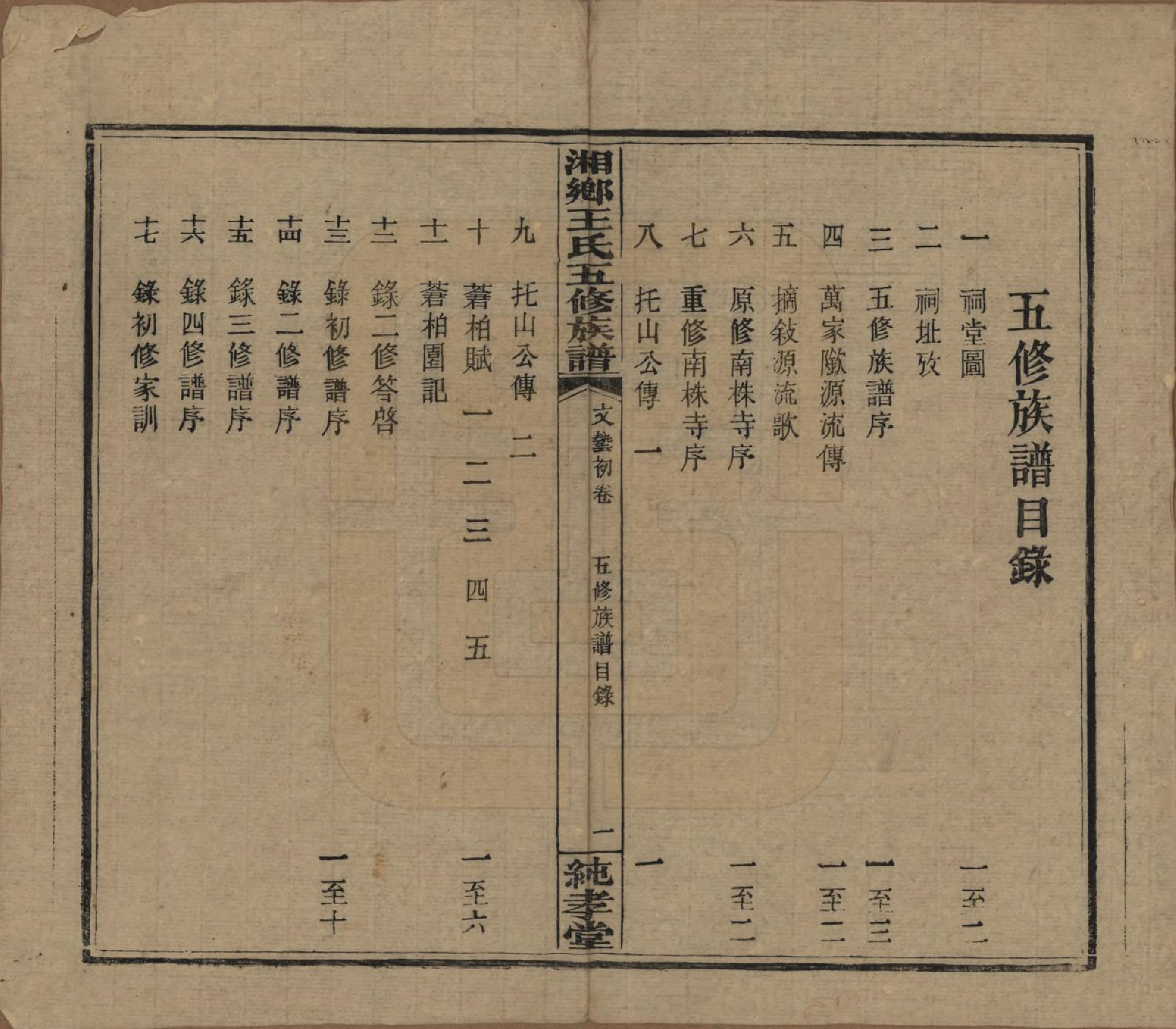 GTJP1520.王.湖南湘乡.和家埠王氏五修族谱.民国34年（1945）_001.pdf_第3页