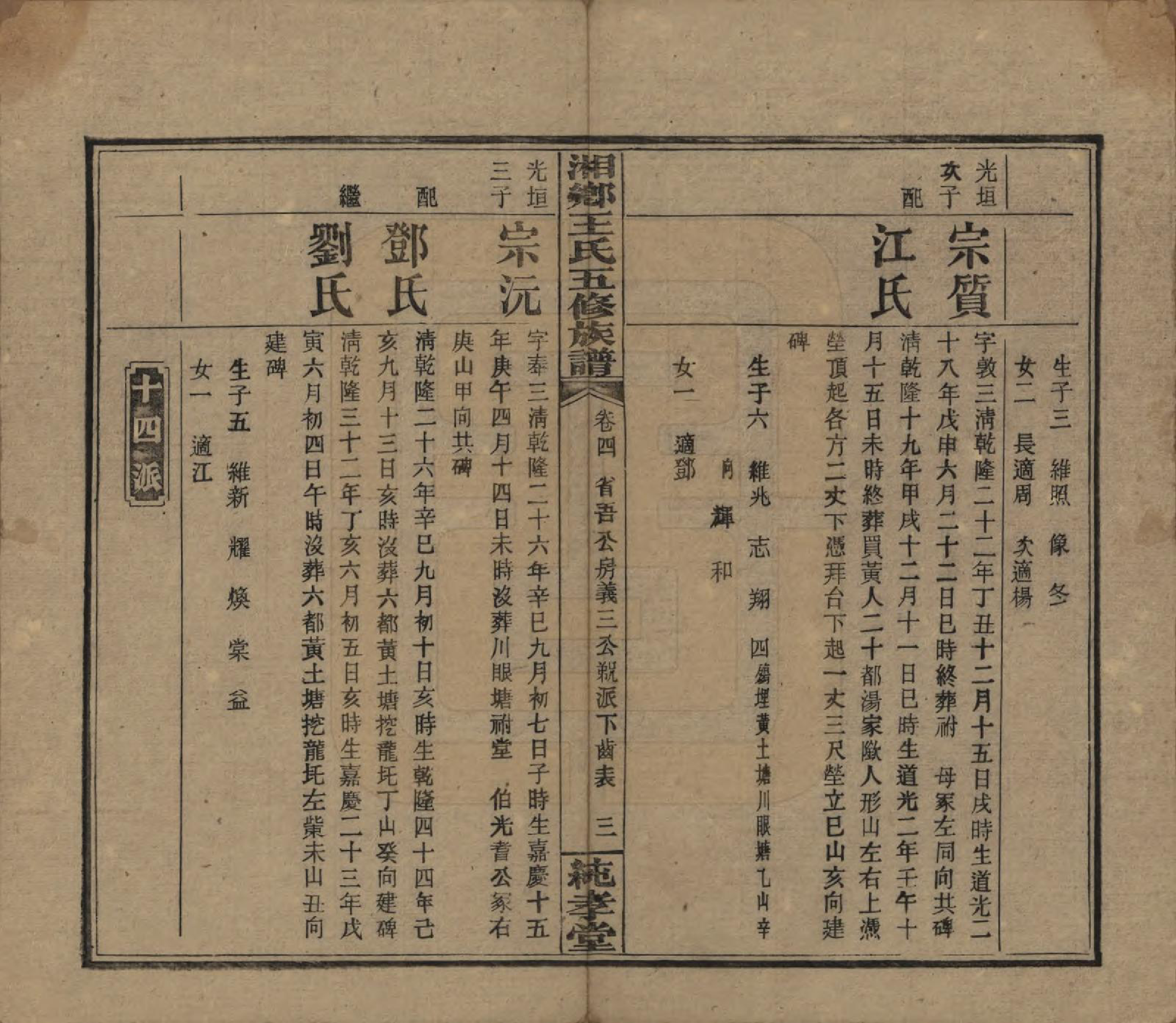 GTJP1520.王.湖南湘乡.和家埠王氏五修族谱.民国34年（1945）_004.pdf_第3页