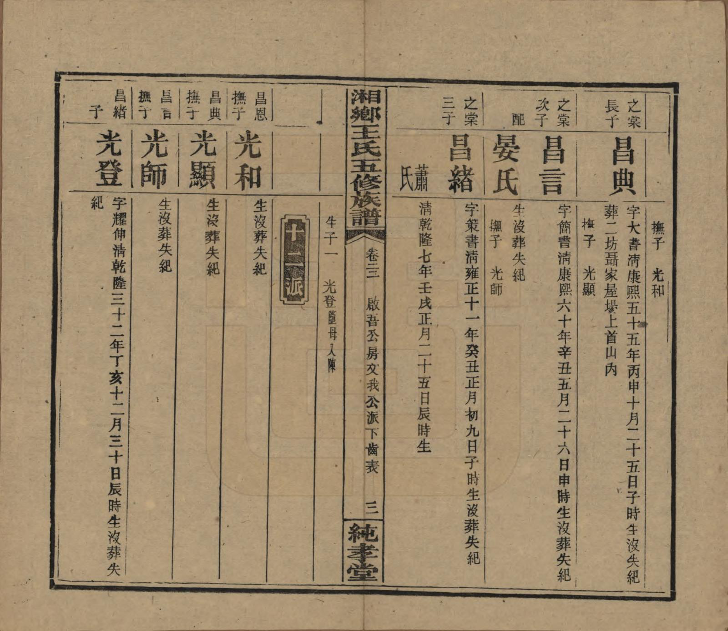 GTJP1520.王.湖南湘乡.和家埠王氏五修族谱.民国34年（1945）_022.pdf_第3页