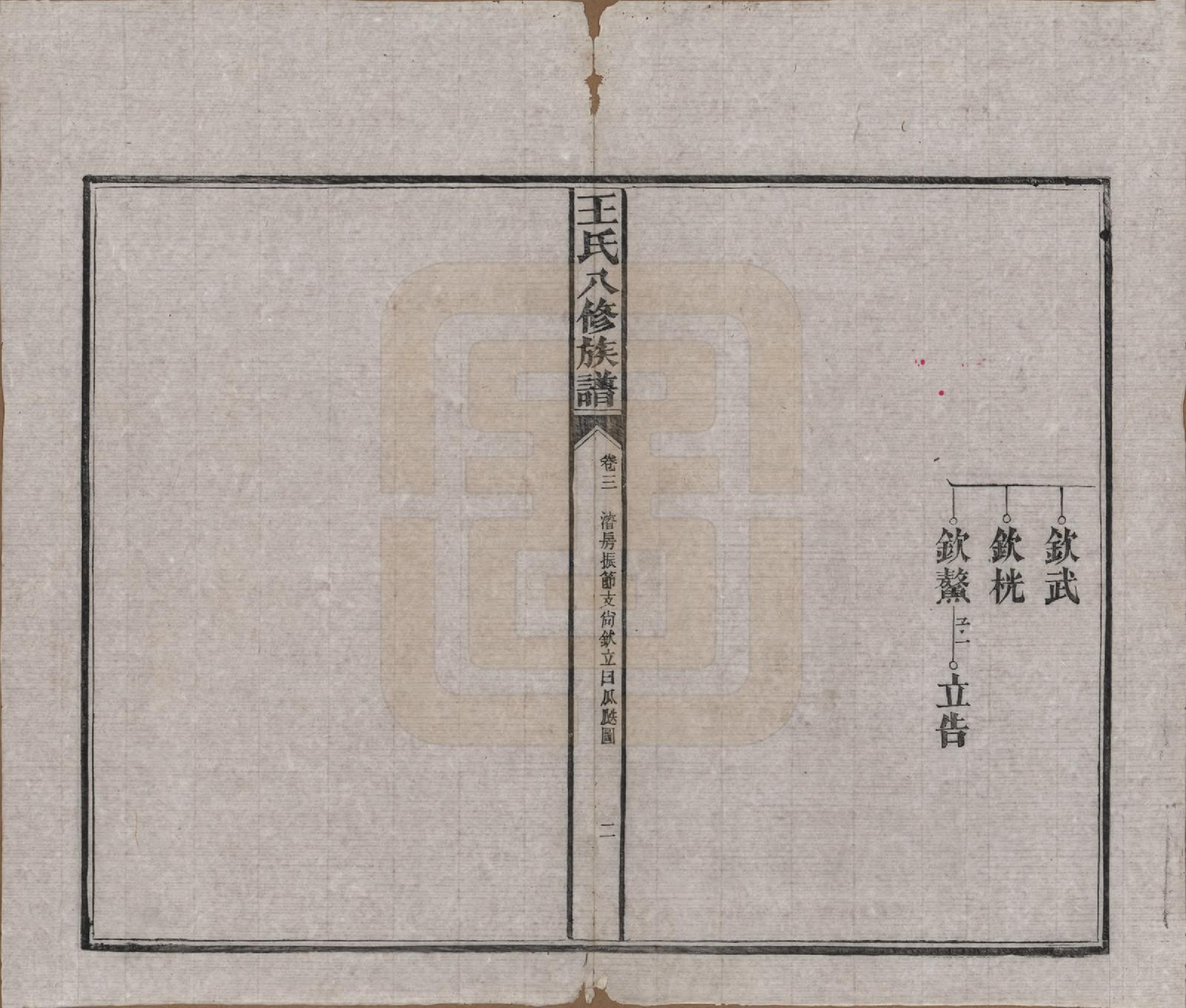 GTJP1521.王.湖南益阳.王氏八修族谱.民国35年（1946）_003.pdf_第2页