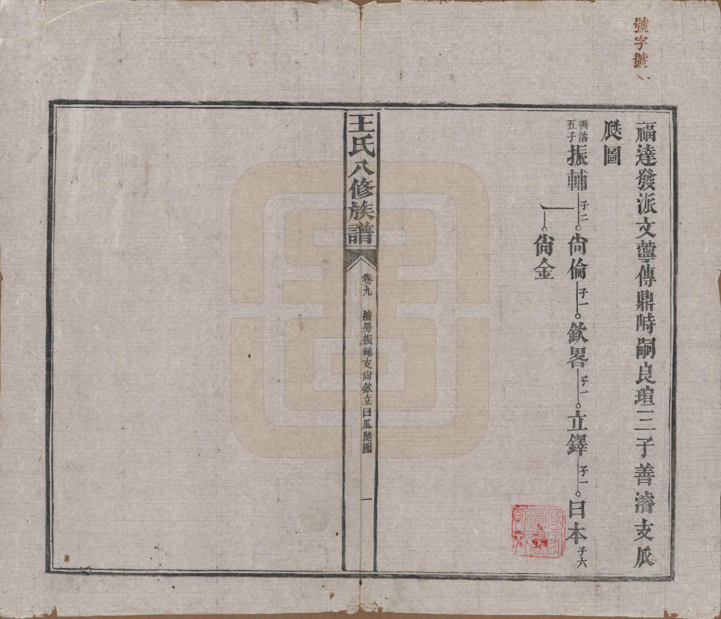 GTJP1521.王.湖南益阳.王氏八修族谱.民国35年（1946）_009.pdf_第1页