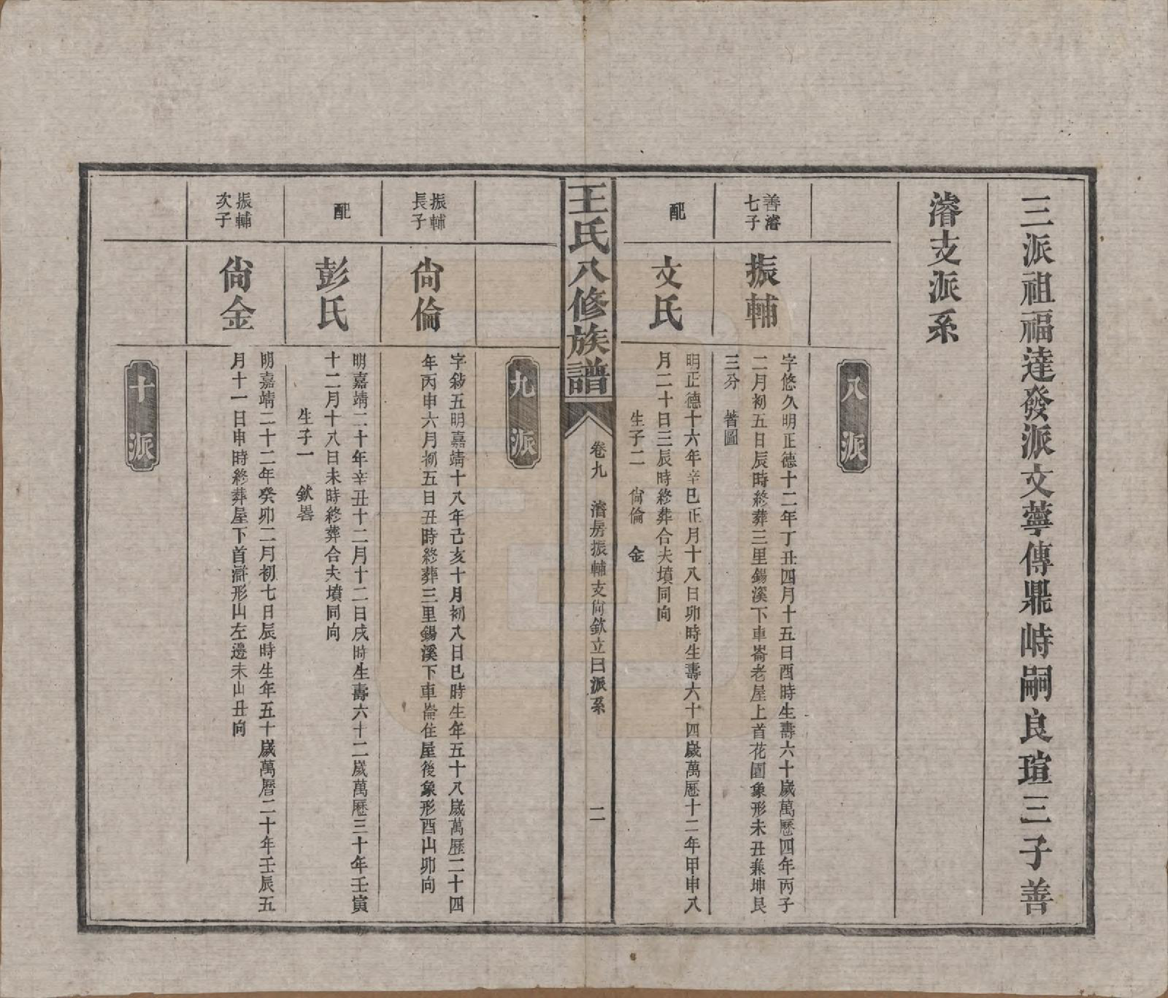 GTJP1521.王.湖南益阳.王氏八修族谱.民国35年（1946）_009.pdf_第2页