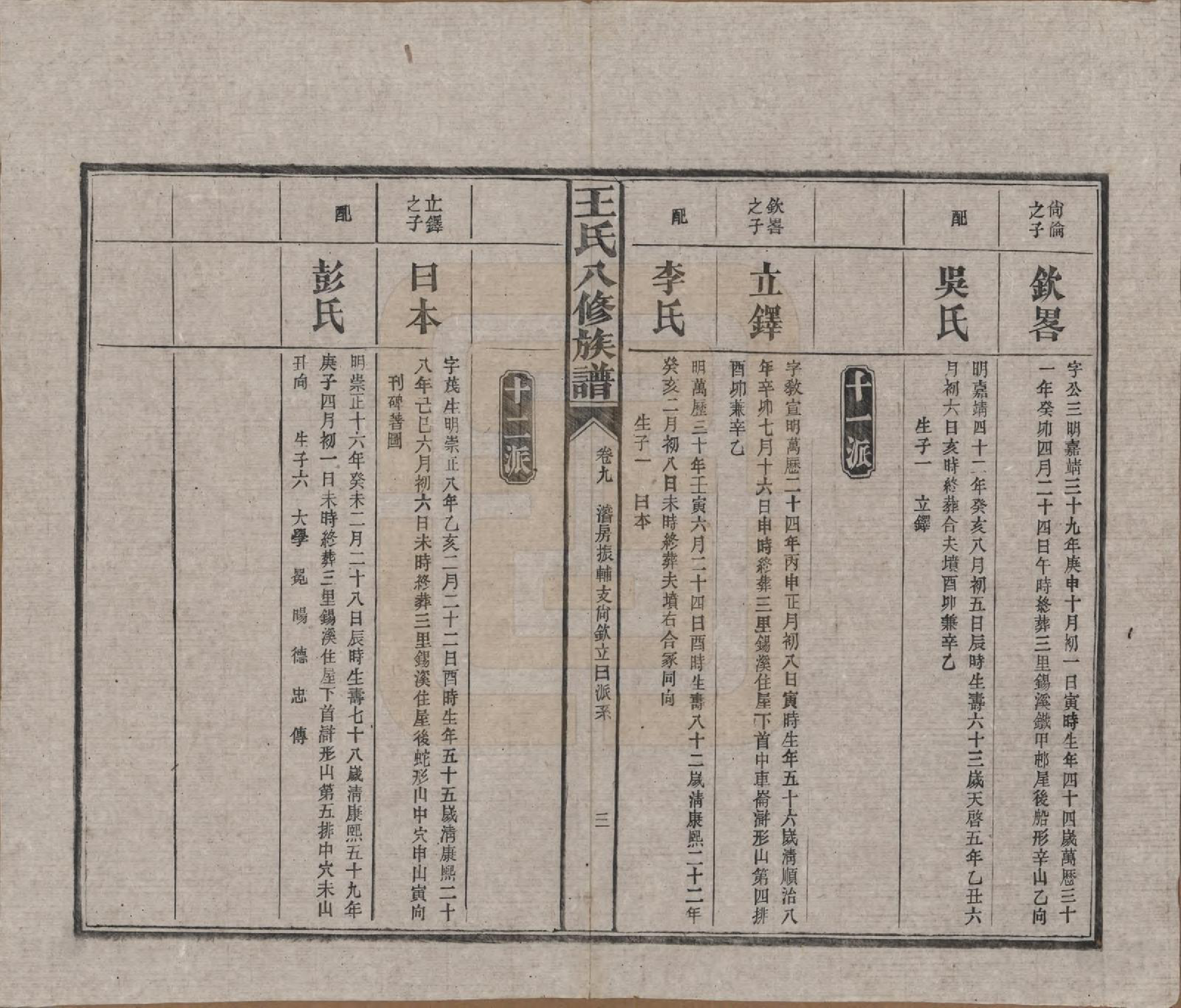 GTJP1521.王.湖南益阳.王氏八修族谱.民国35年（1946）_009.pdf_第3页