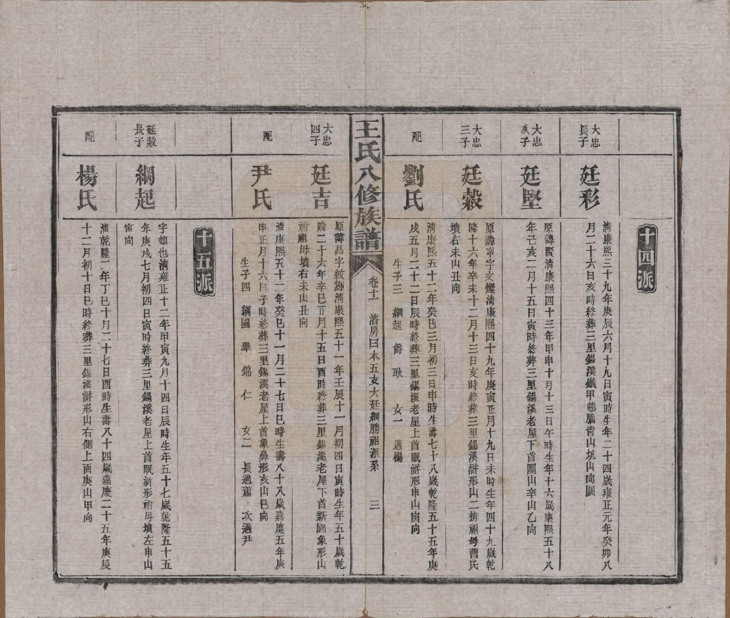 GTJP1521.王.湖南益阳.王氏八修族谱.民国35年（1946）_011.pdf_第3页