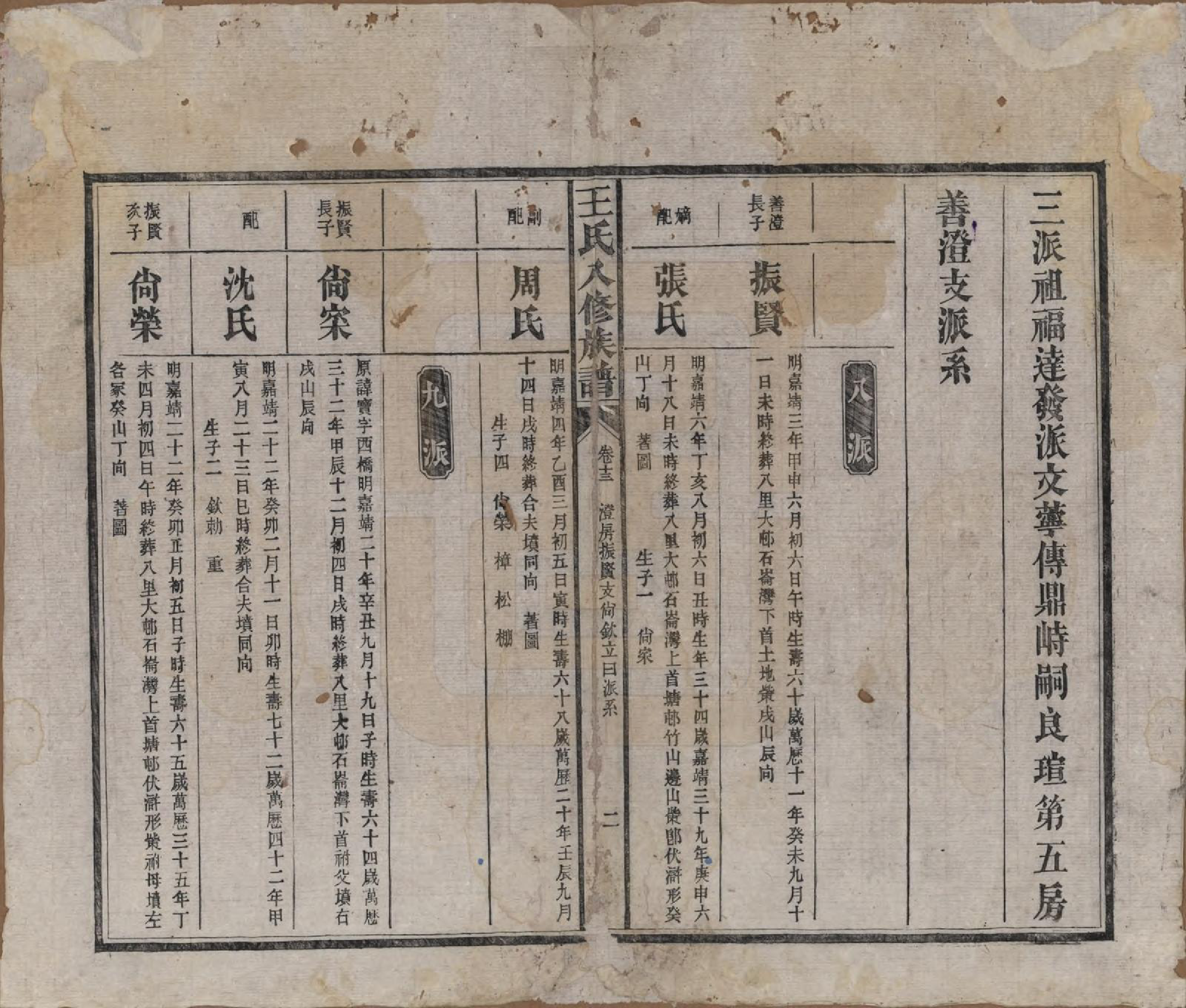 GTJP1521.王.湖南益阳.王氏八修族谱.民国35年（1946）_013.pdf_第2页