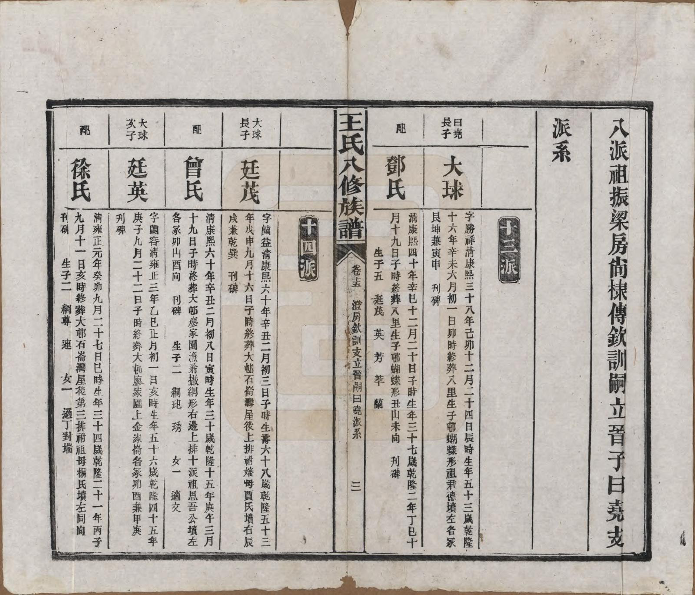 GTJP1521.王.湖南益阳.王氏八修族谱.民国35年（1946）_015.pdf_第3页