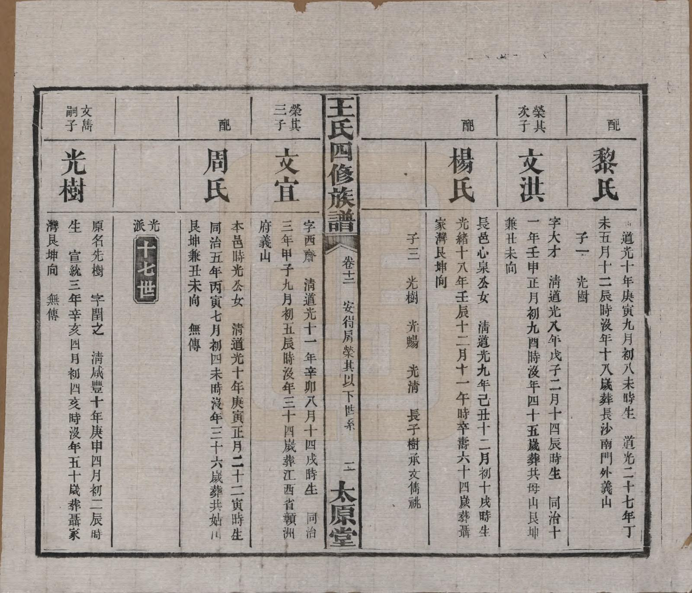 GTJP1522.王.湖南沅江.王氏四修族谱.民国35年（1946）_012.pdf_第2页