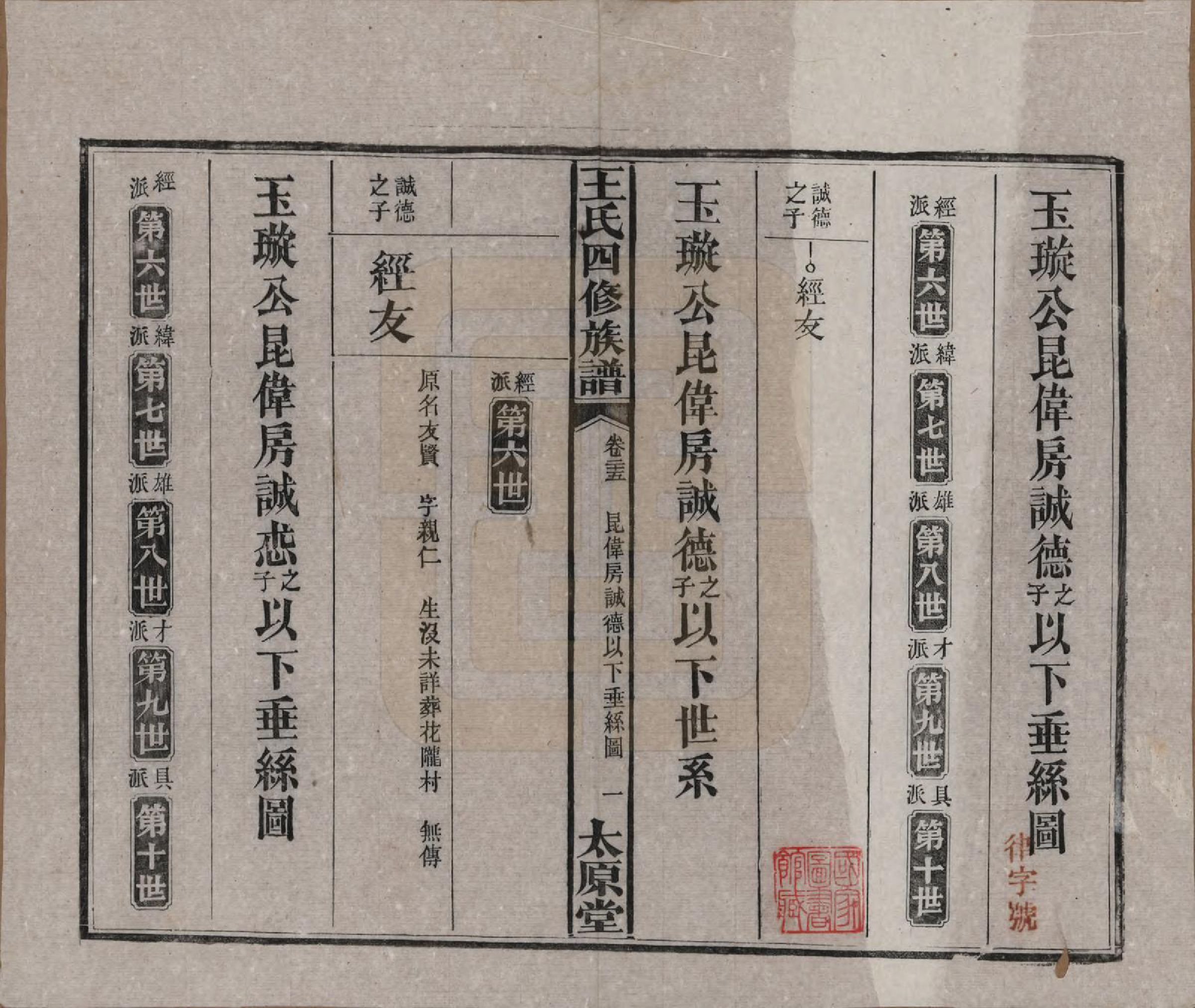 GTJP1522.王.湖南沅江.王氏四修族谱.民国35年（1946）_025.pdf_第1页